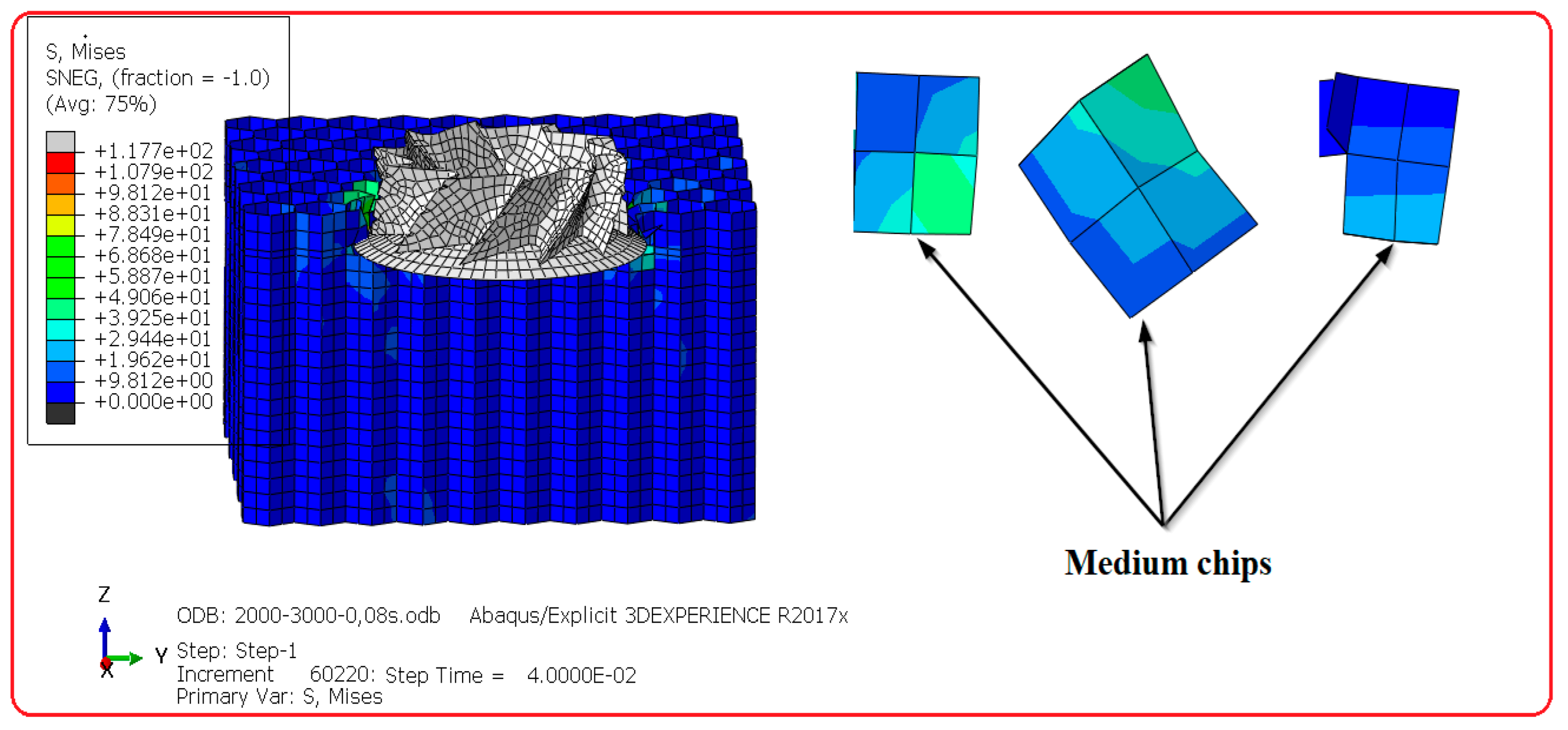Jmmp 07 00028 g013 Jmmp 07 00028 g013