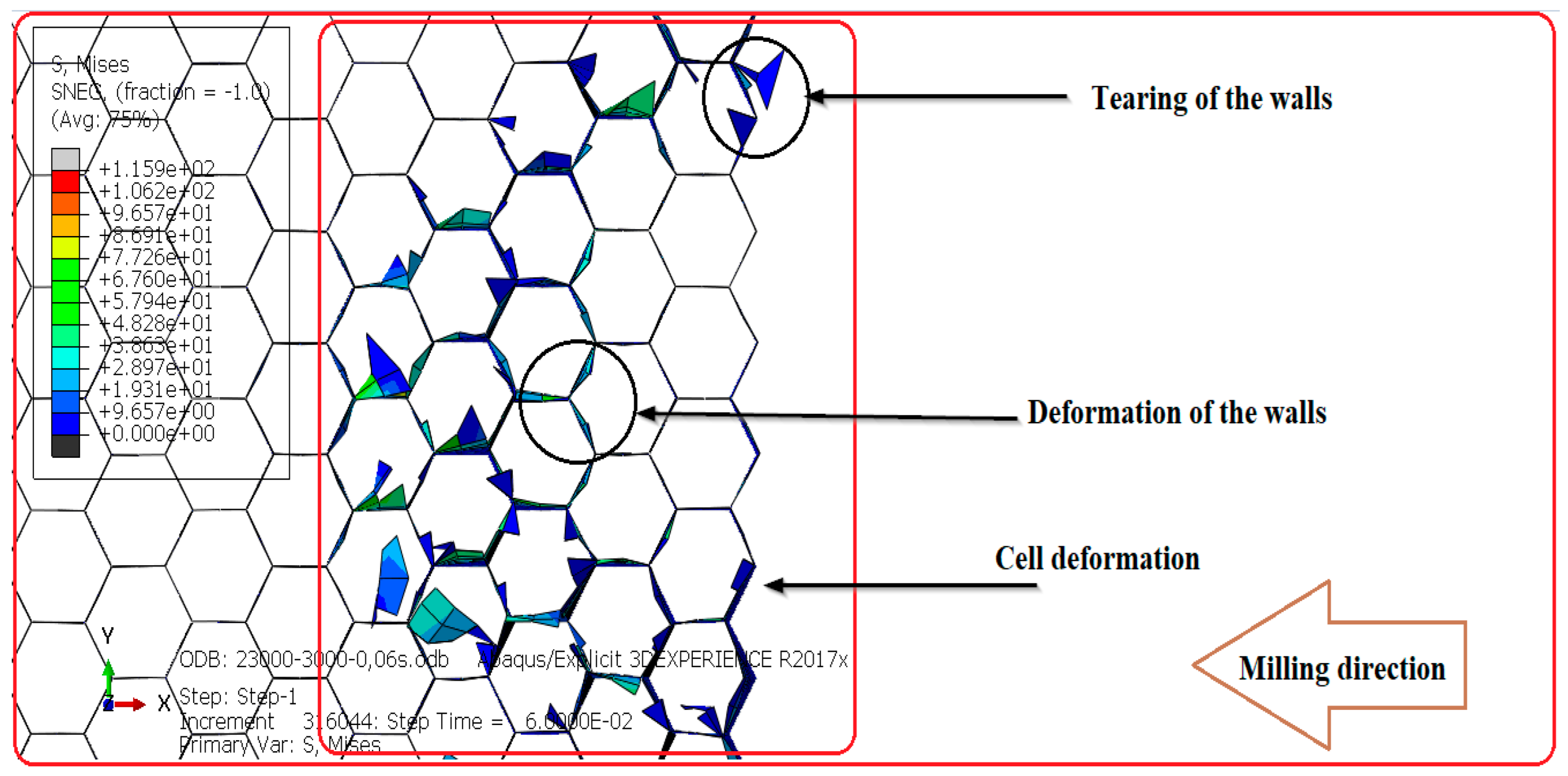 Jmmp 07 00028 g018 Jmmp 07 00028 g018