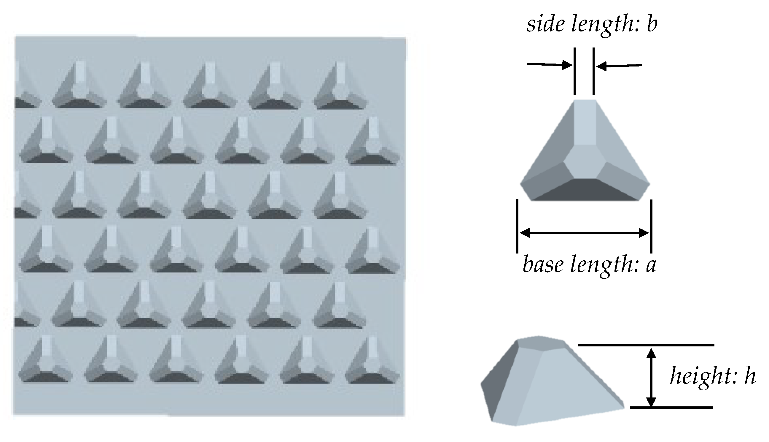 Jmmp 07 00029 g001 Jmmp 07 00029 g001