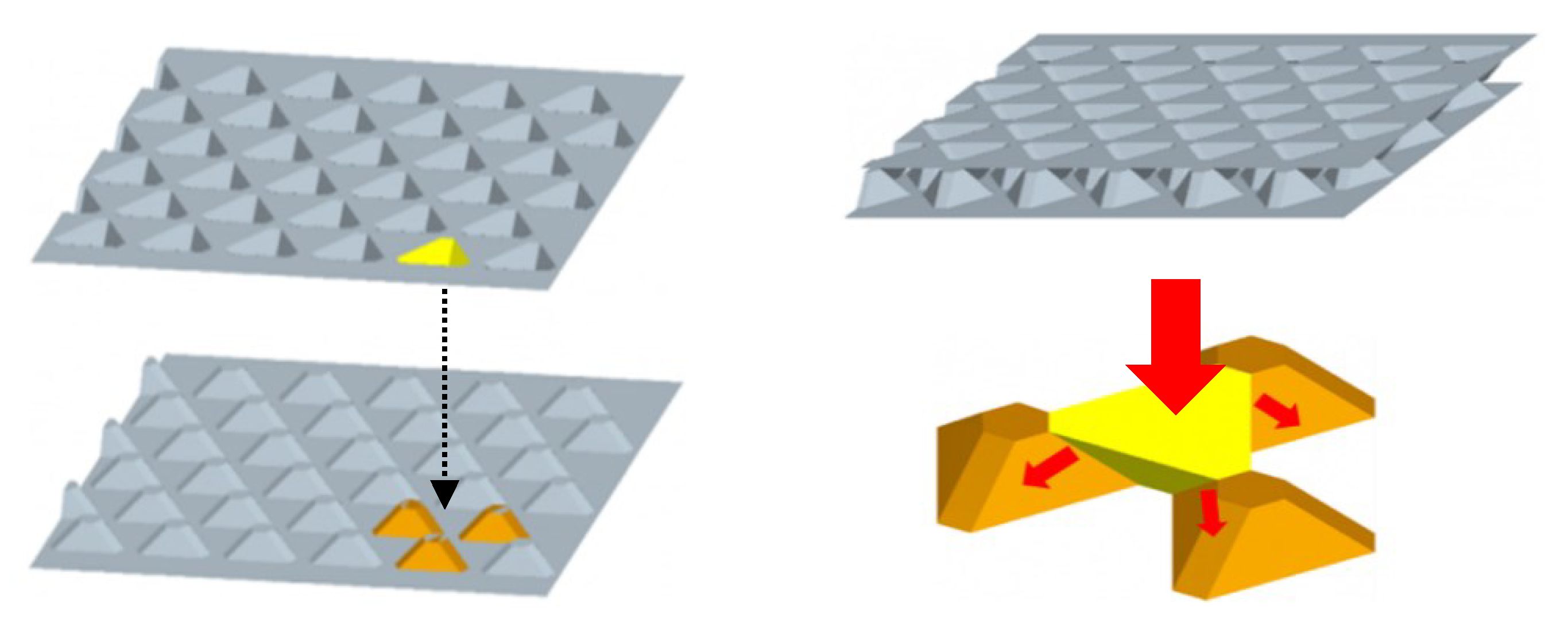 Jmmp 07 00029 g002 Jmmp 07 00029 g002