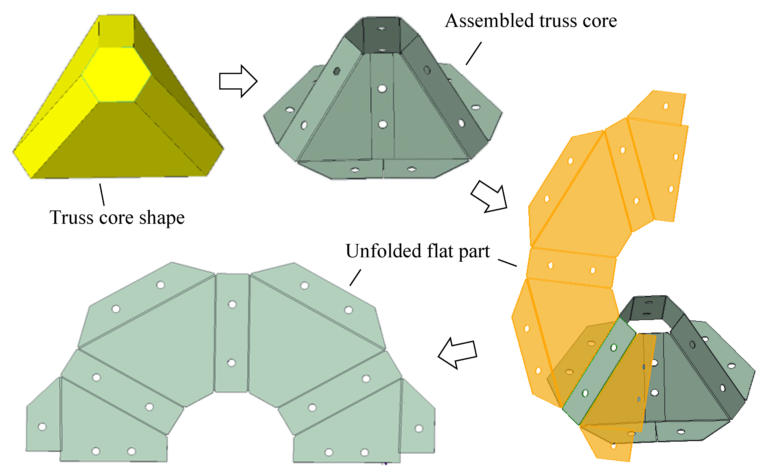 Jmmp 07 00029 g004 Jmmp 07 00029 g004