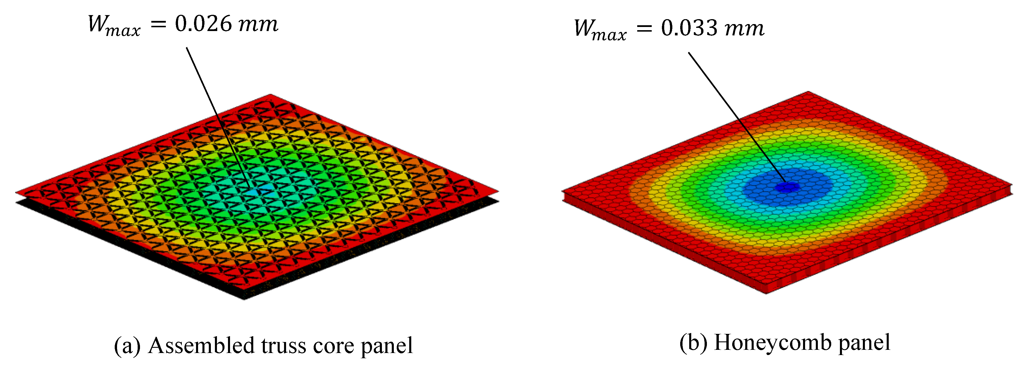 Jmmp 07 00029 g016 Jmmp 07 00029 g016