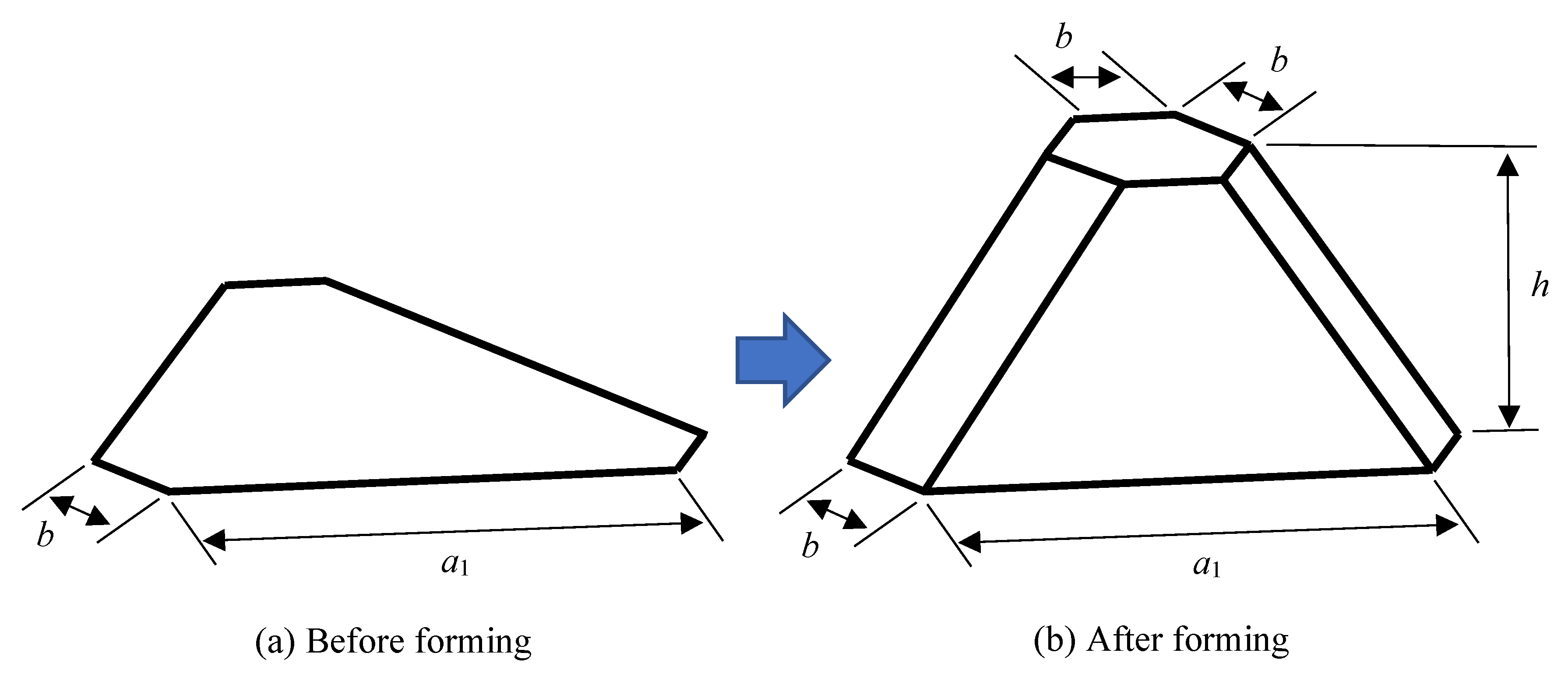 Jmmp 07 00029 g018 Jmmp 07 00029 g018