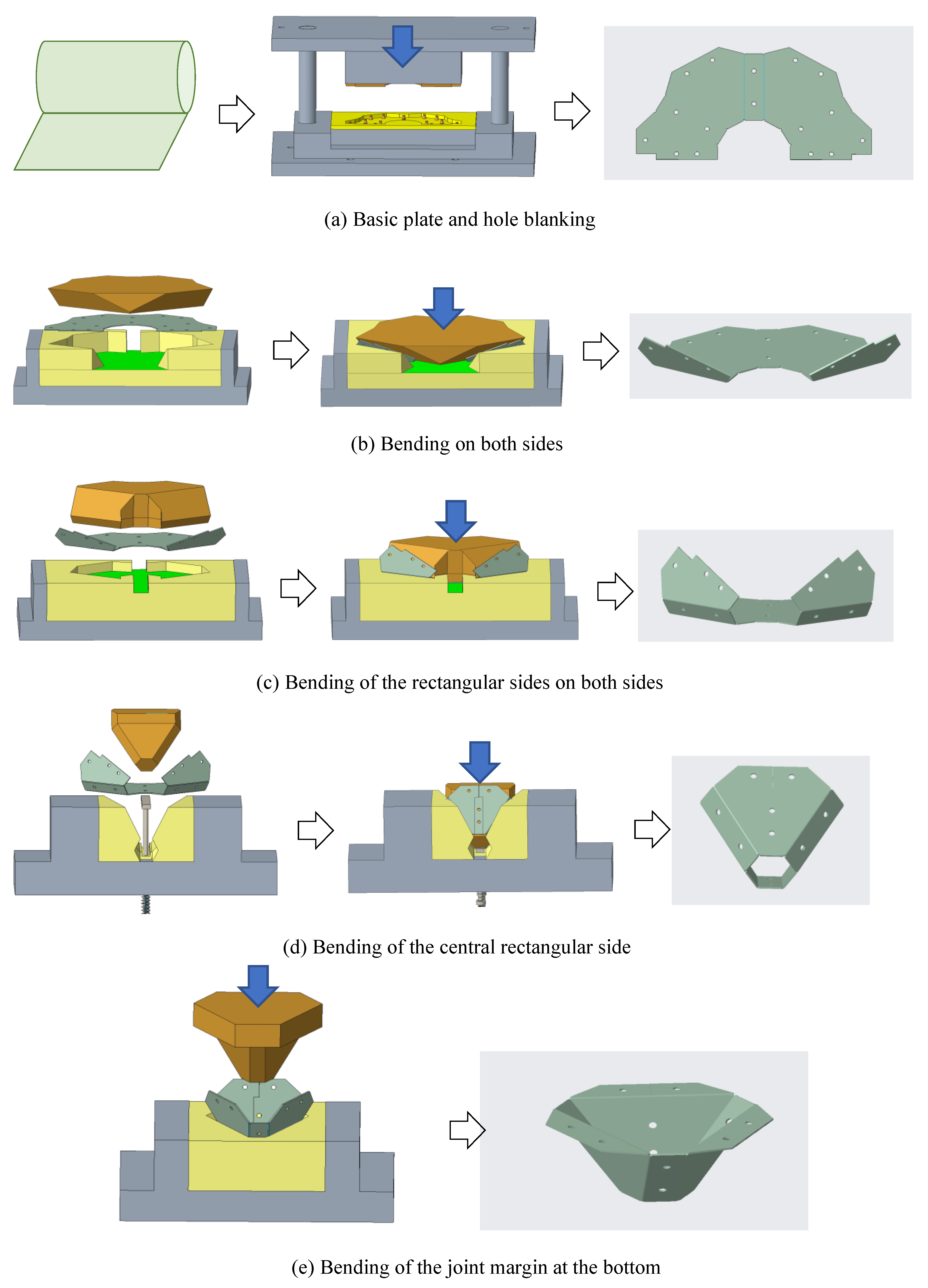 Jmmp 07 00029 g019 Jmmp 07 00029 g019