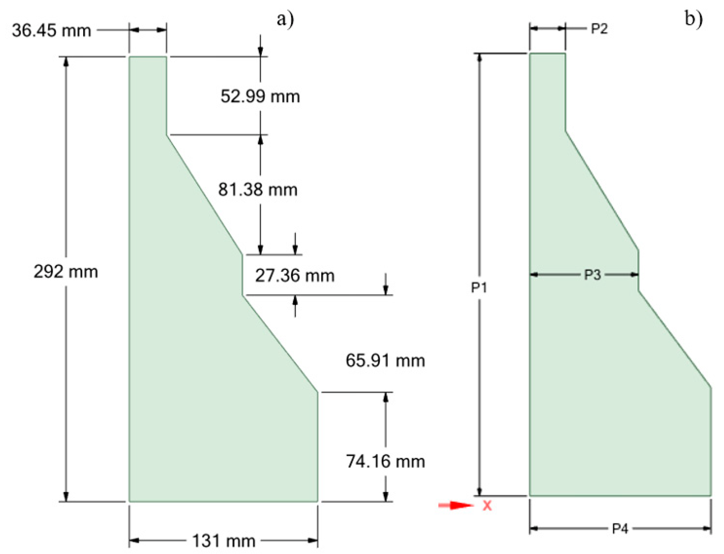 Jmmp 07 00030 g003 Jmmp 07 00030 g003