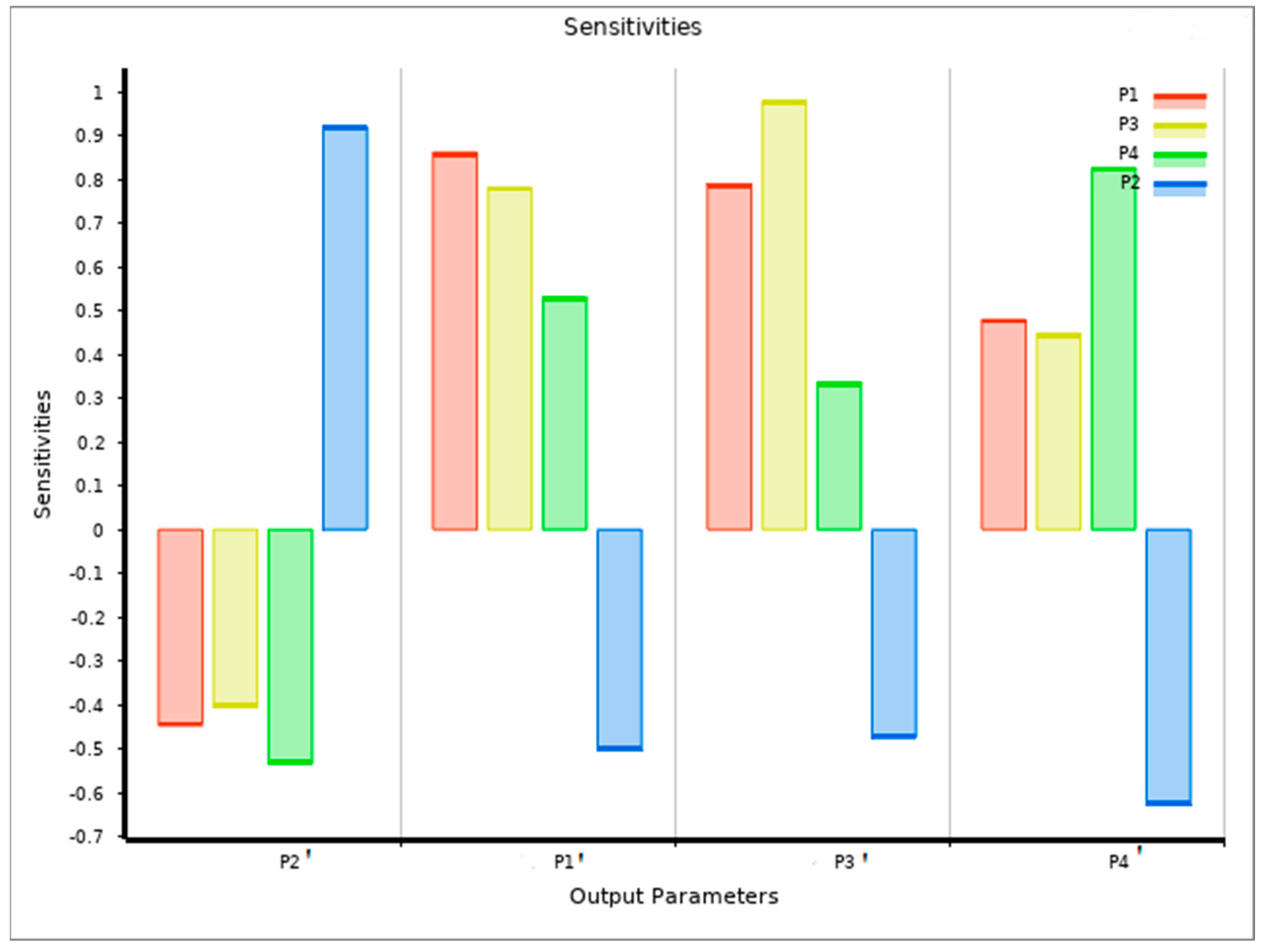 Jmmp 07 00030 g010 Jmmp 07 00030 g010