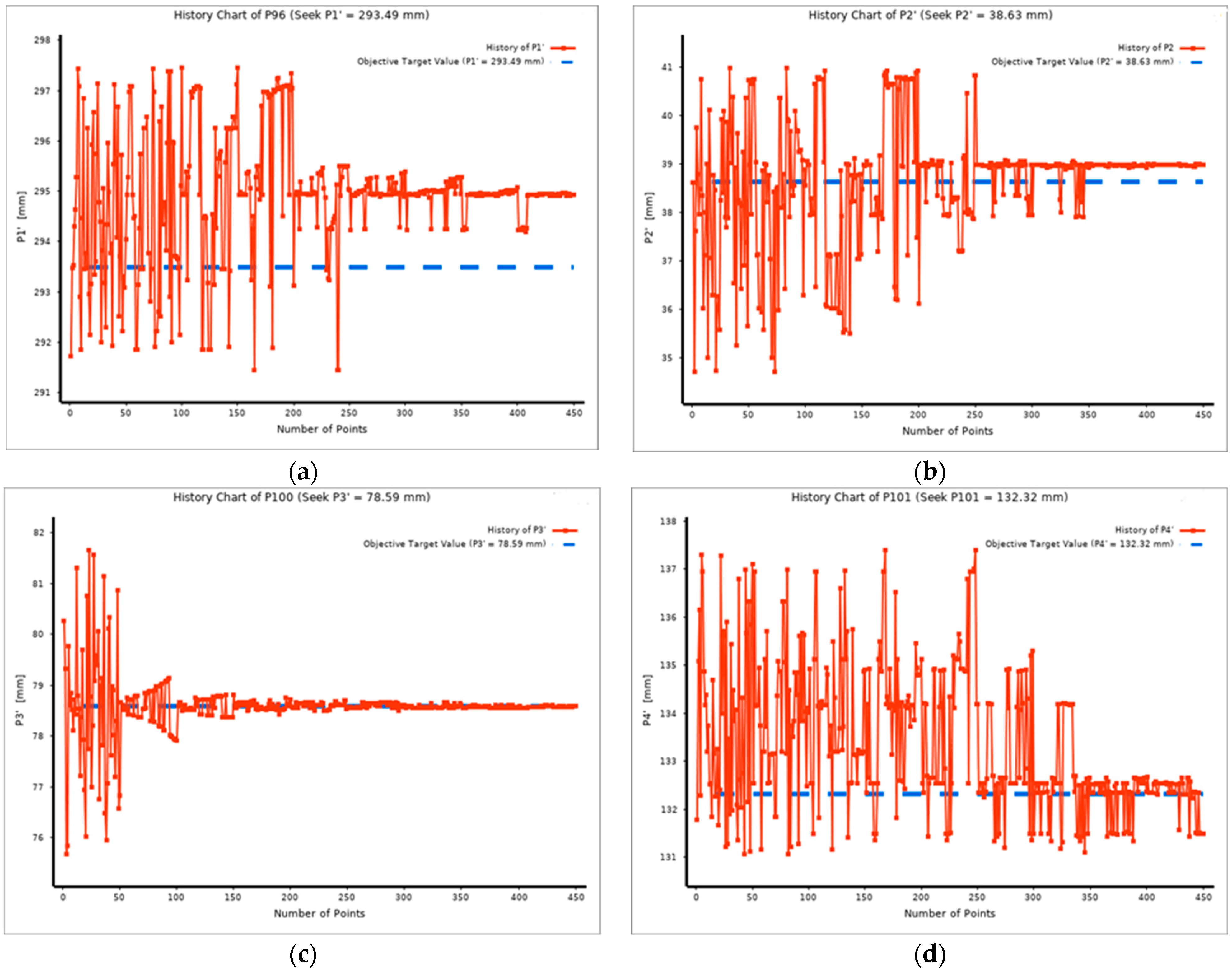 Jmmp 07 00030 g013 Jmmp 07 00030 g013