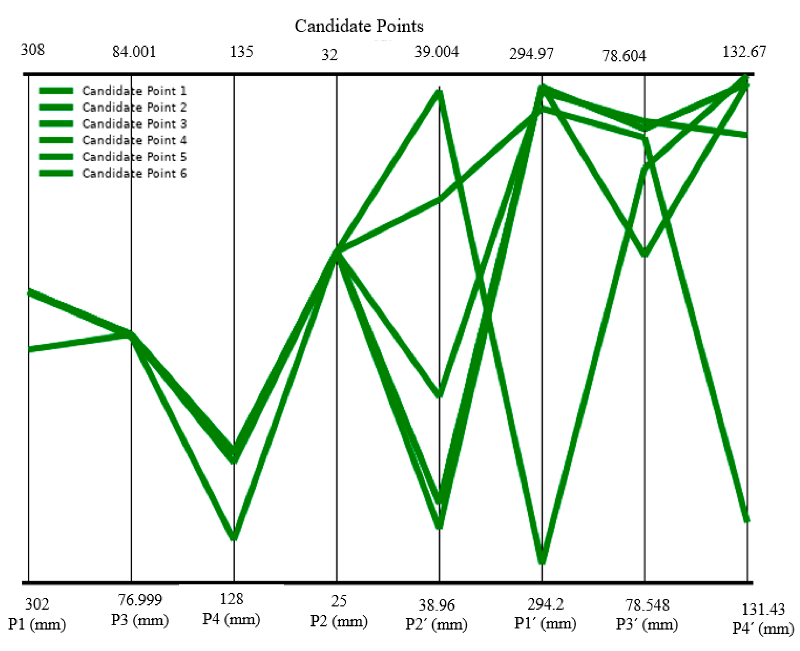 Jmmp 07 00030 g014 Jmmp 07 00030 g014