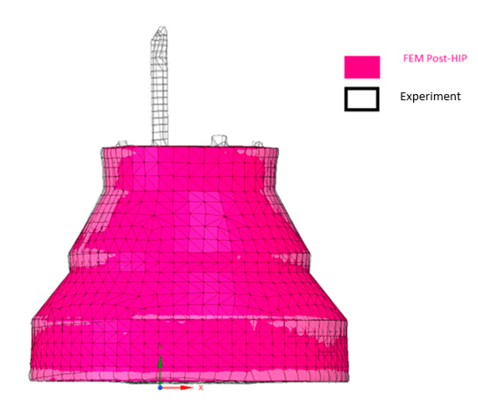 Jmmp 07 00030 g017 Jmmp 07 00030 g017