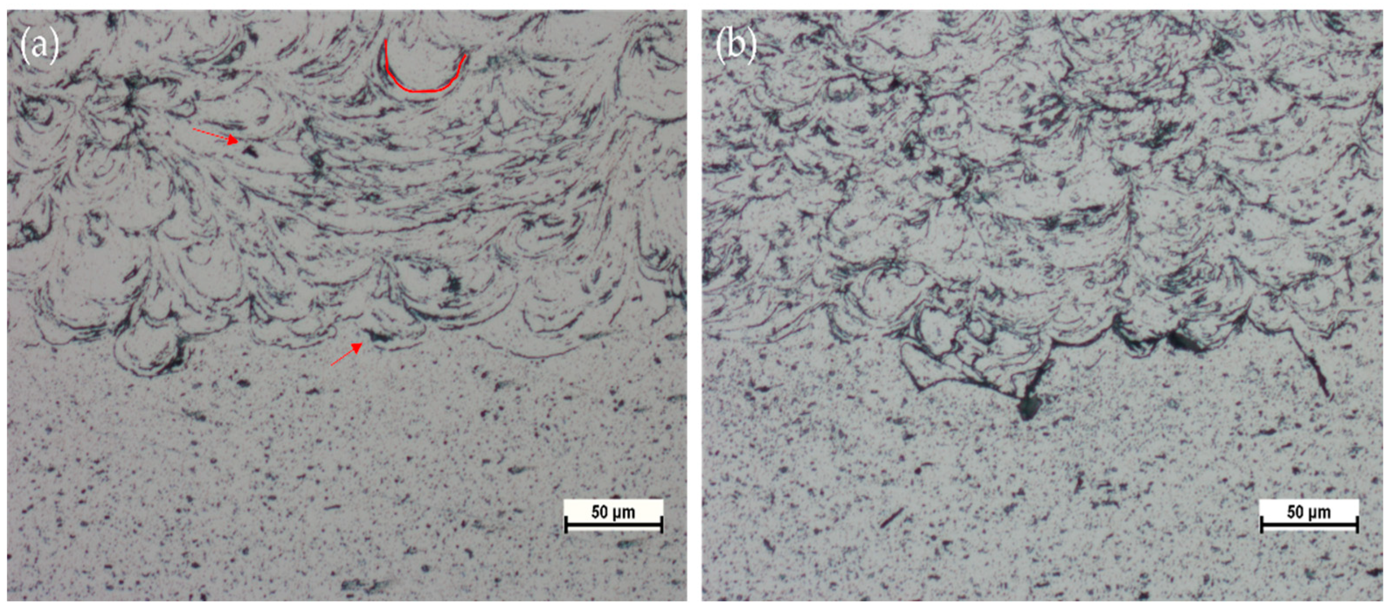 Jmmp 07 00032 g002 Jmmp 07 00032 g002