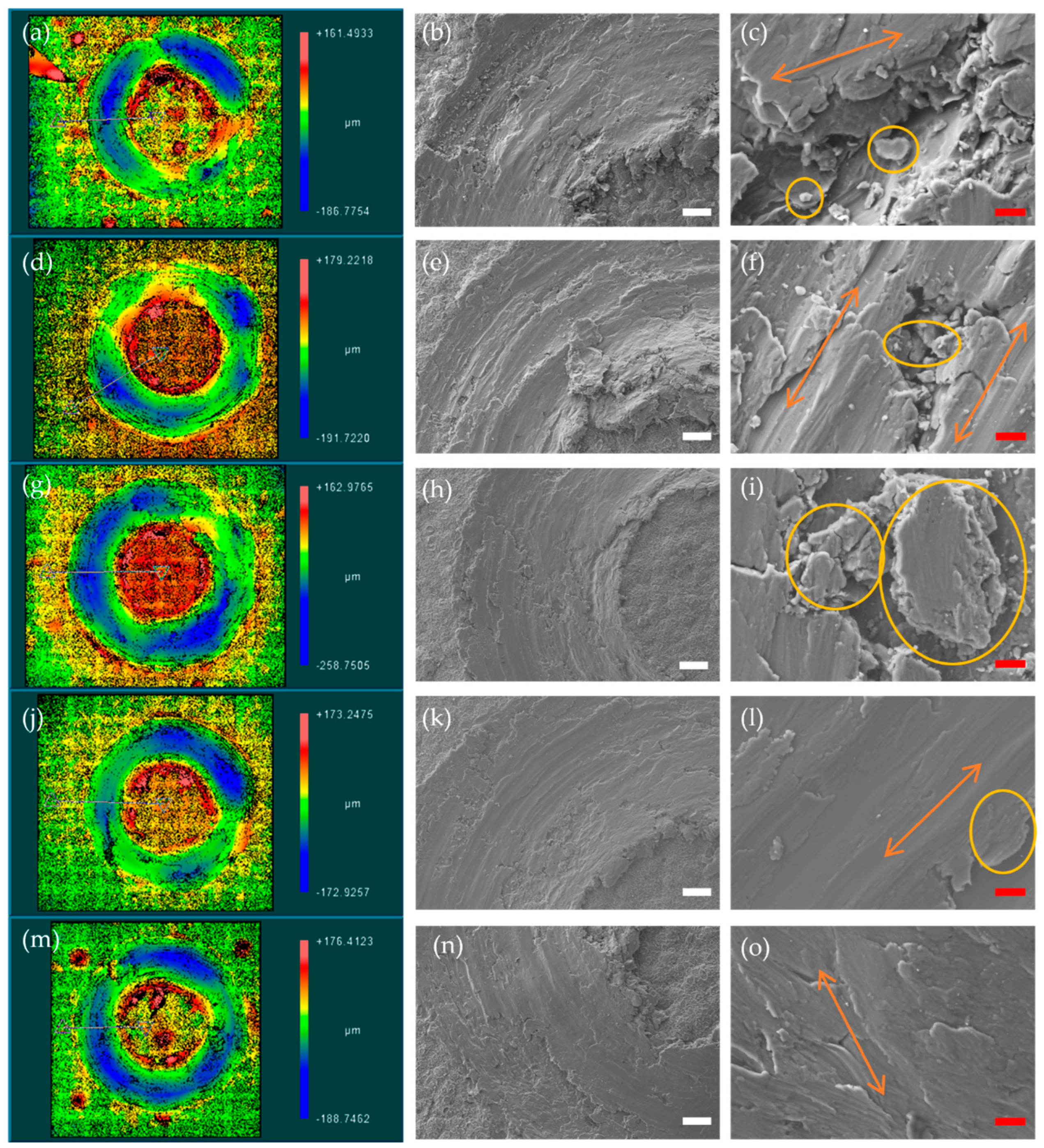 Jmmp 07 00032 g006 Jmmp 07 00032 g006