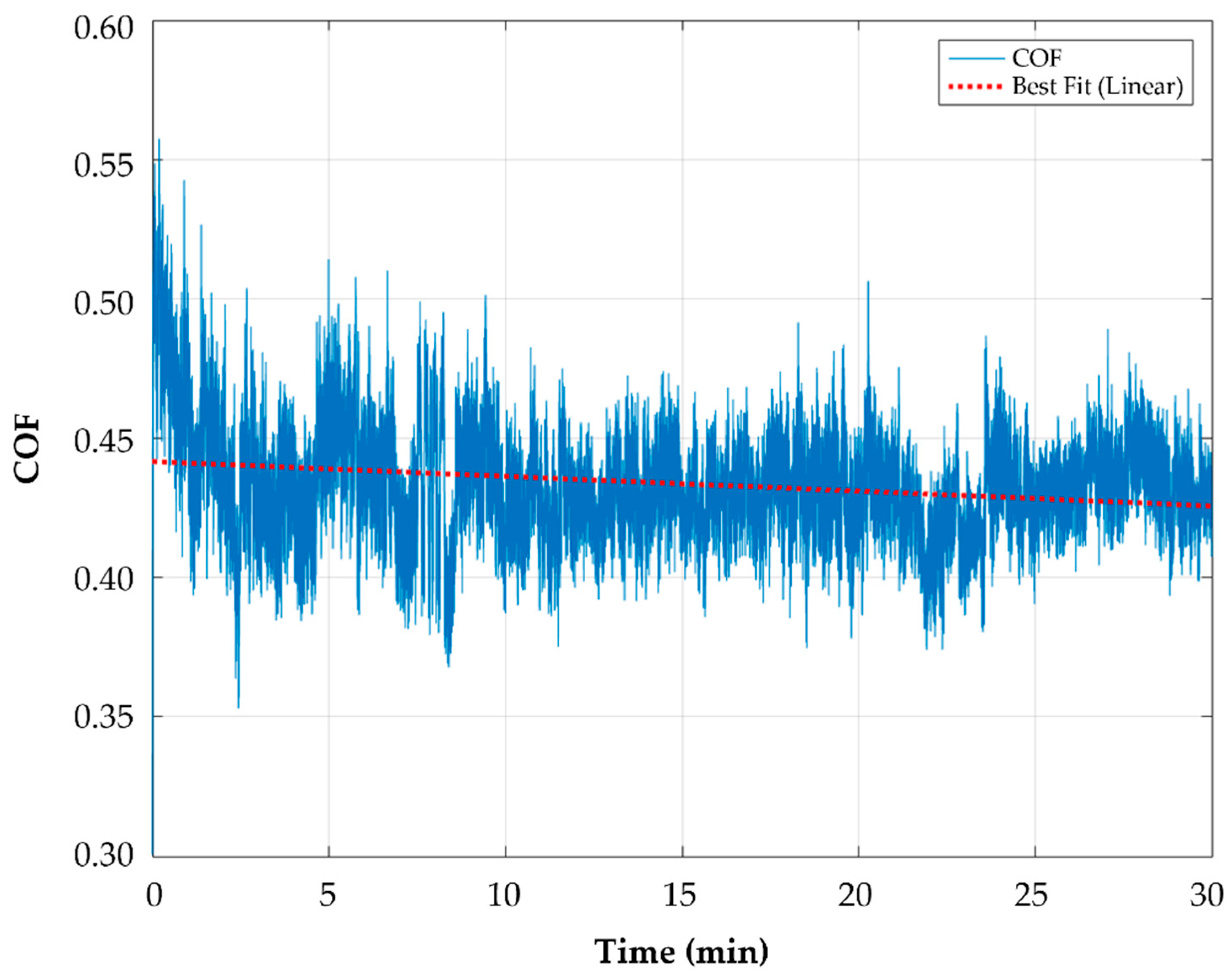 Jmmp 07 00032 g0a3 Jmmp 07 00032 g0a3