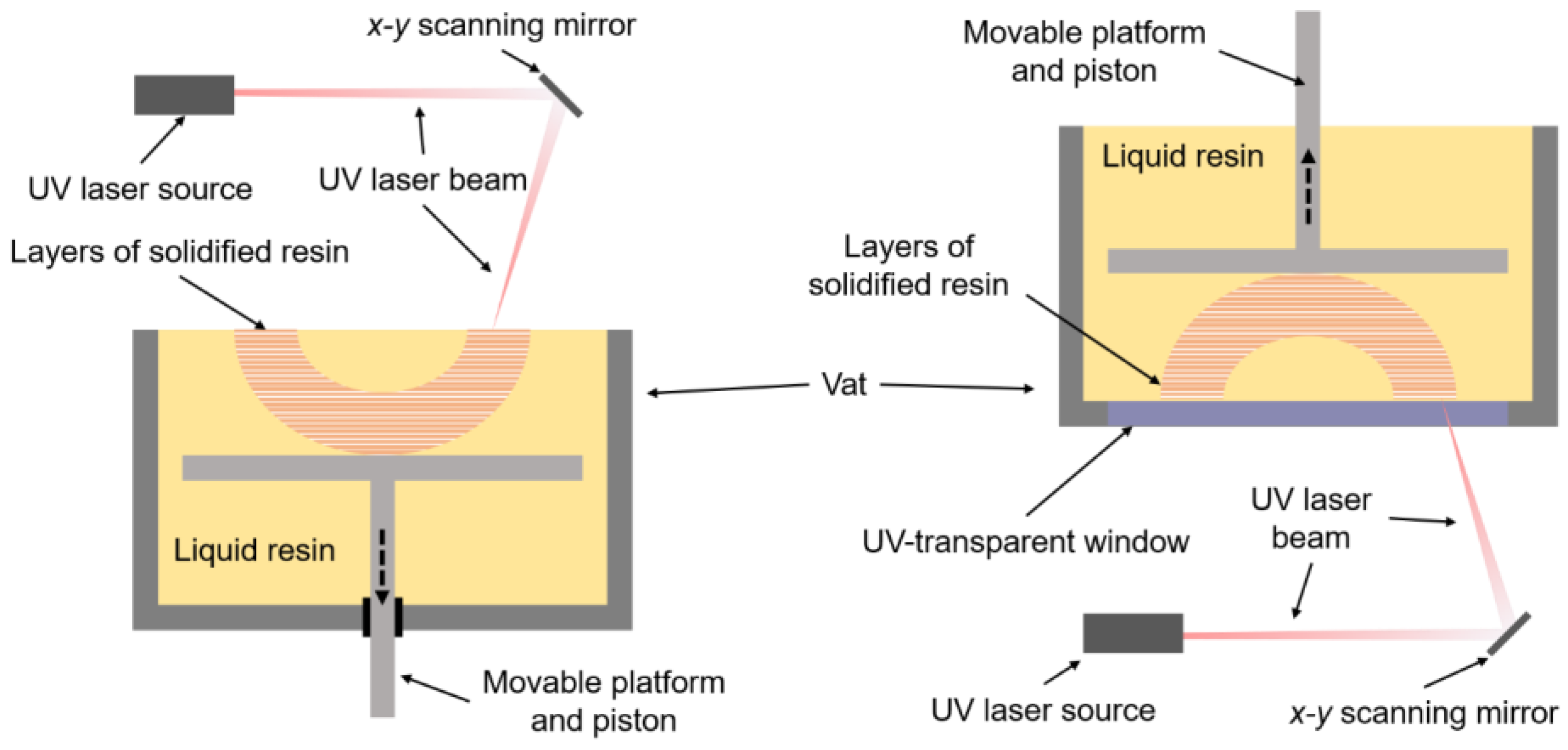 Jmmp 07 00035 g004 Jmmp 07 00035 g004