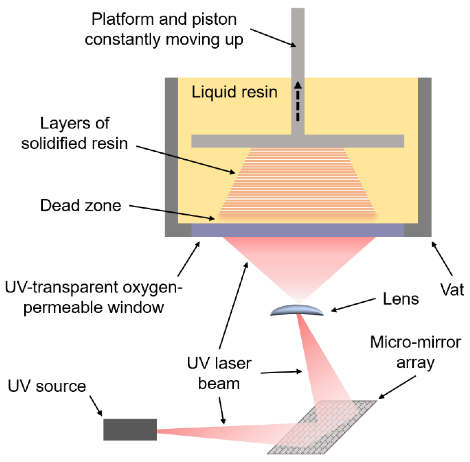 Jmmp 07 00035 g006 Jmmp 07 00035 g006