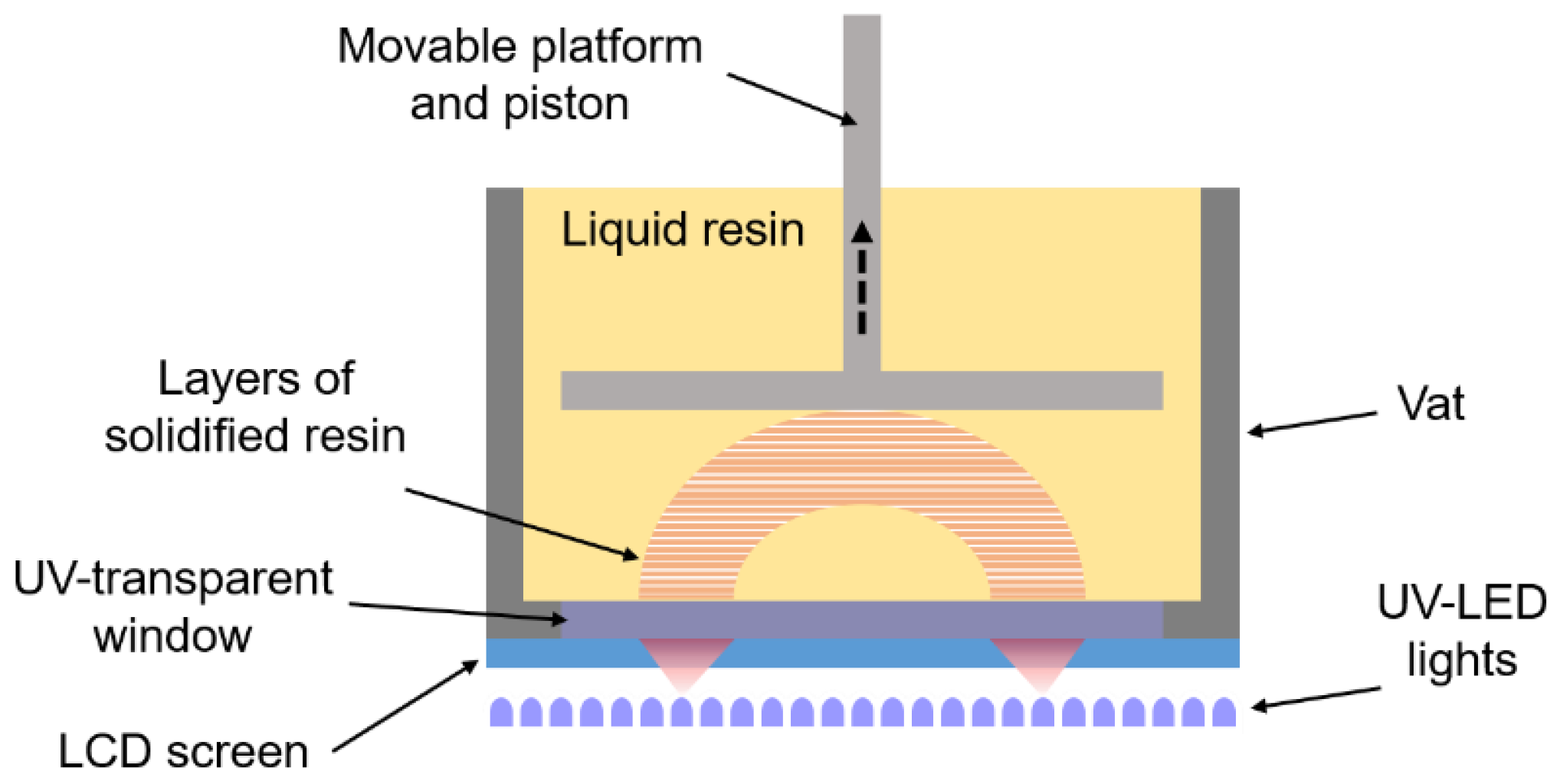 Jmmp 07 00035 g007 Jmmp 07 00035 g007