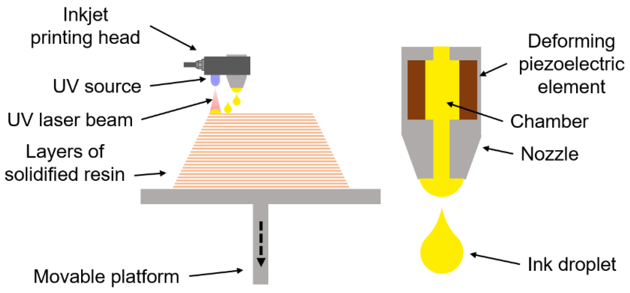 Jmmp 07 00035 g009 Jmmp 07 00035 g009
