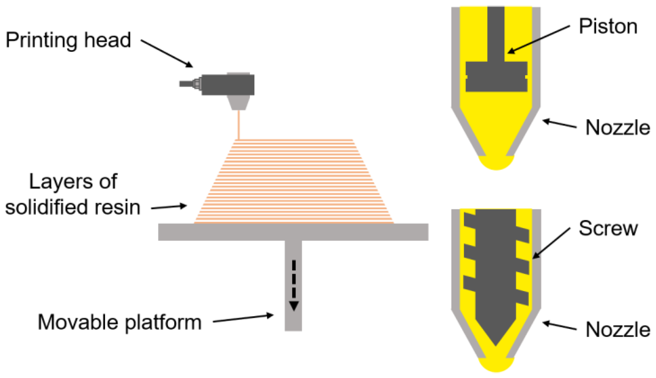 Jmmp 07 00035 g010 Jmmp 07 00035 g010