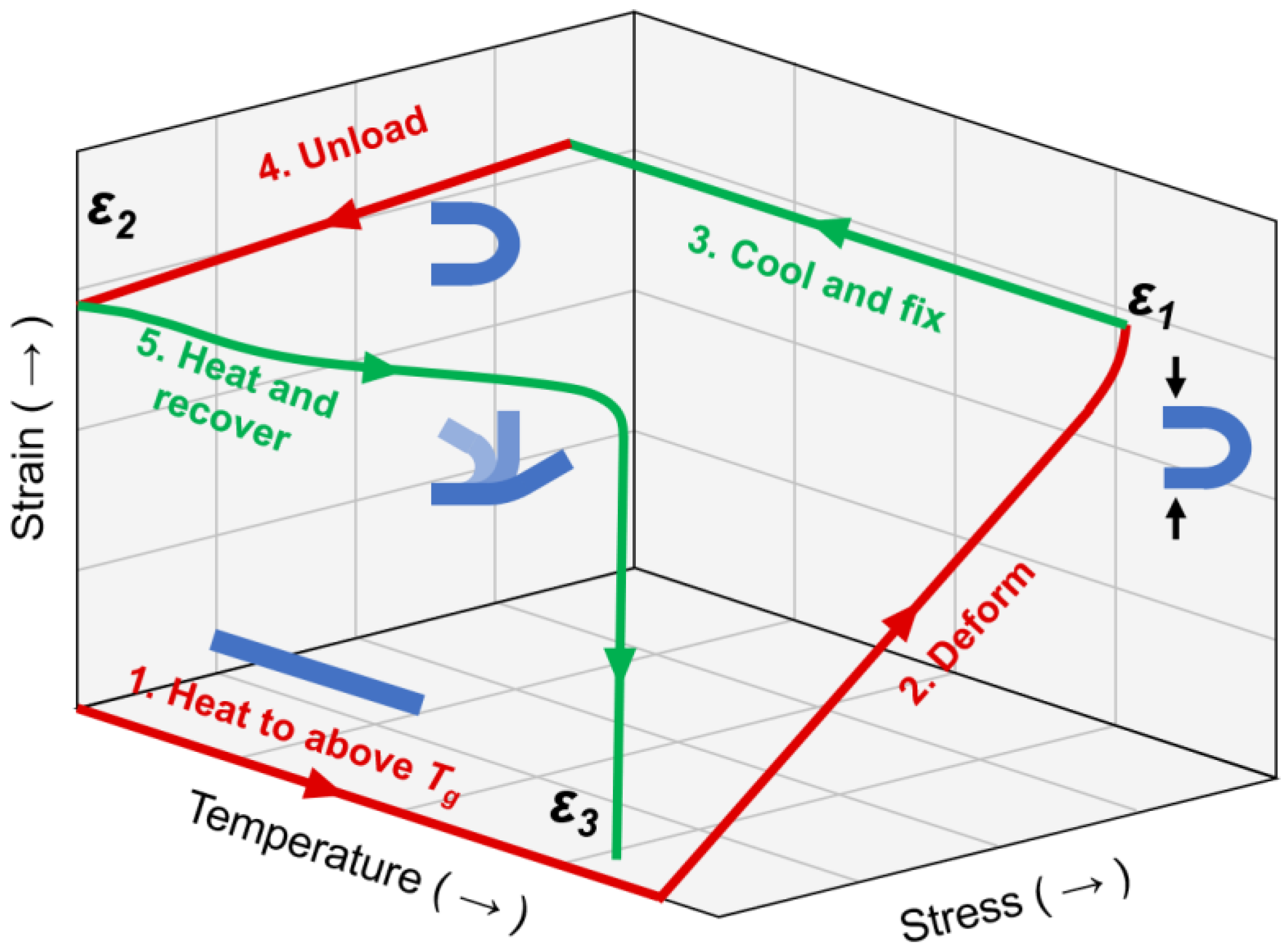 Jmmp 07 00035 g012 Jmmp 07 00035 g012