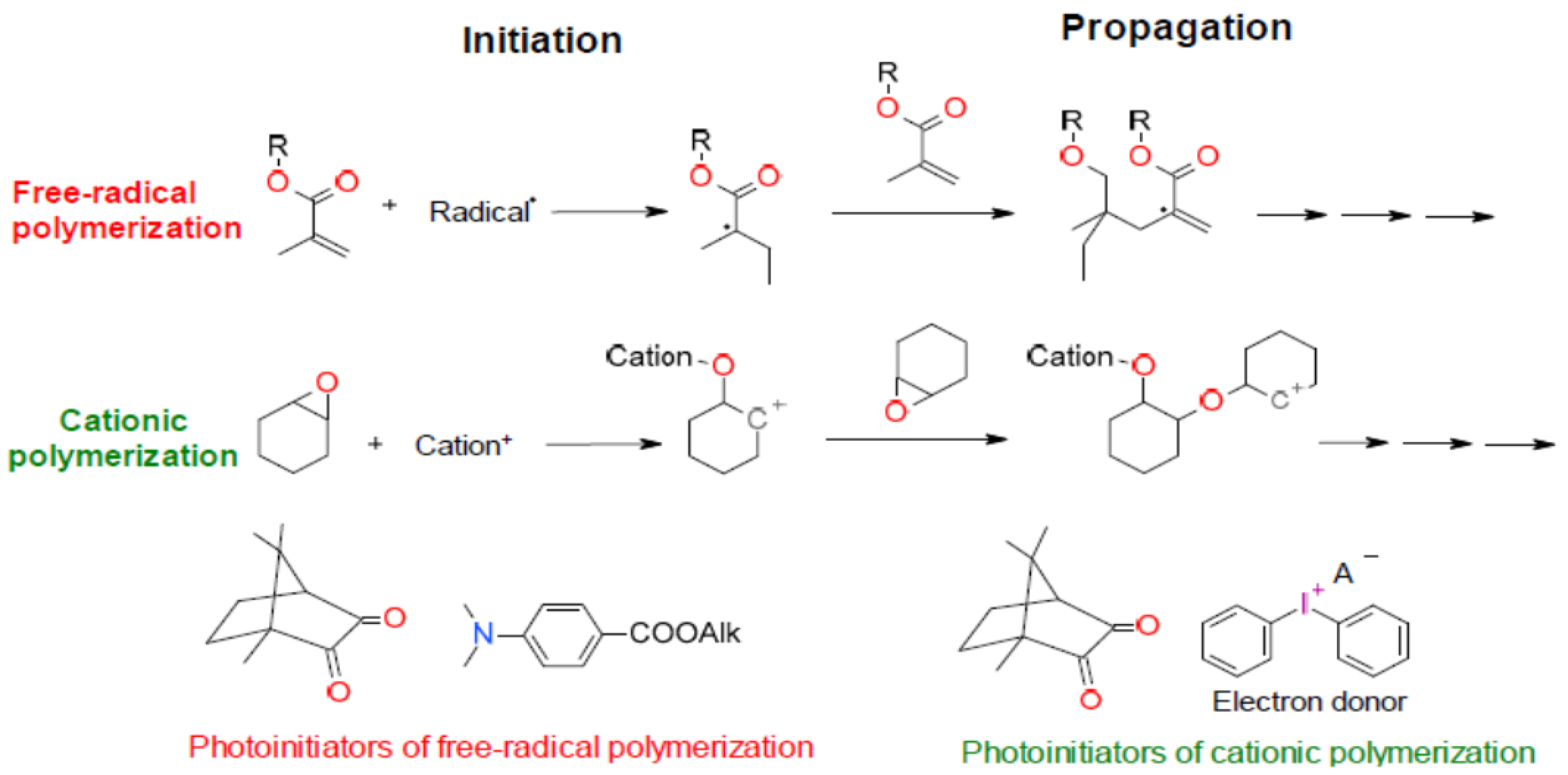 Jmmp 07 00035 g014 Jmmp 07 00035 g014