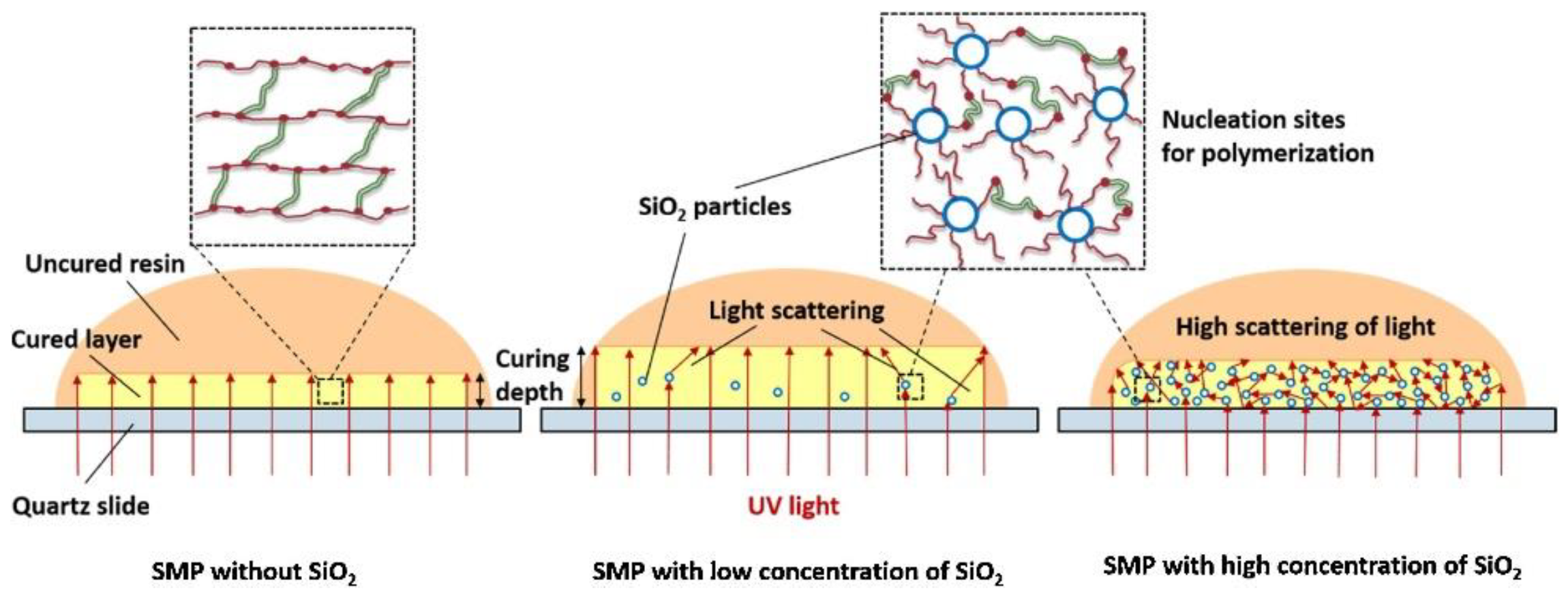 Jmmp 07 00035 g017 Jmmp 07 00035 g017