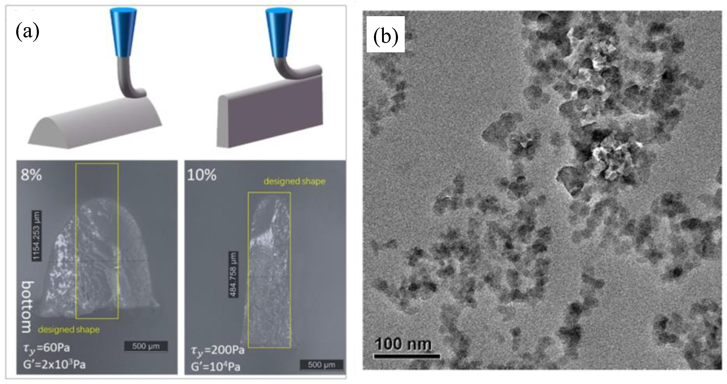 Jmmp 07 00035 g018 Jmmp 07 00035 g018