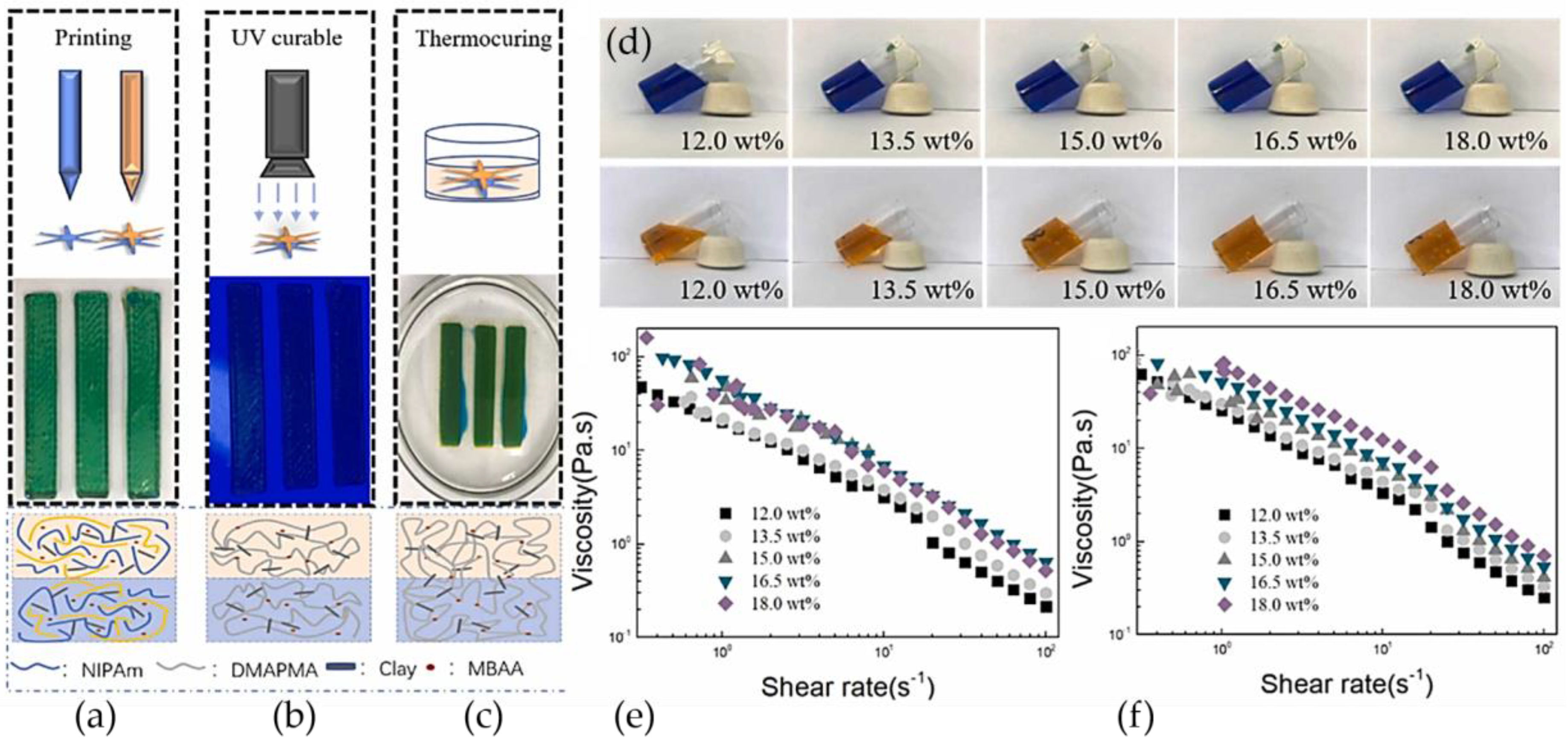 Jmmp 07 00035 g020 Jmmp 07 00035 g020