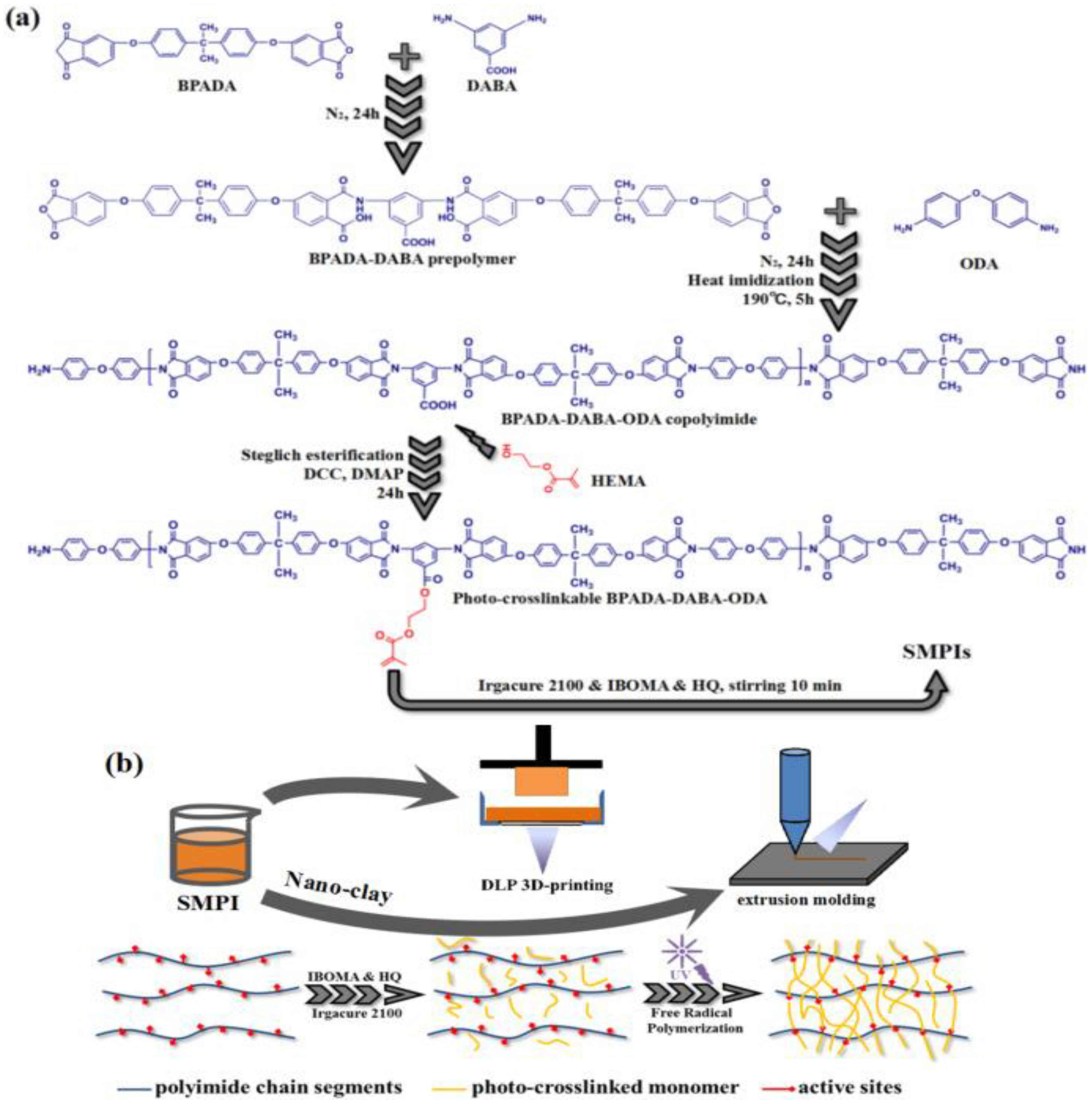 Jmmp 07 00035 g021 Jmmp 07 00035 g021