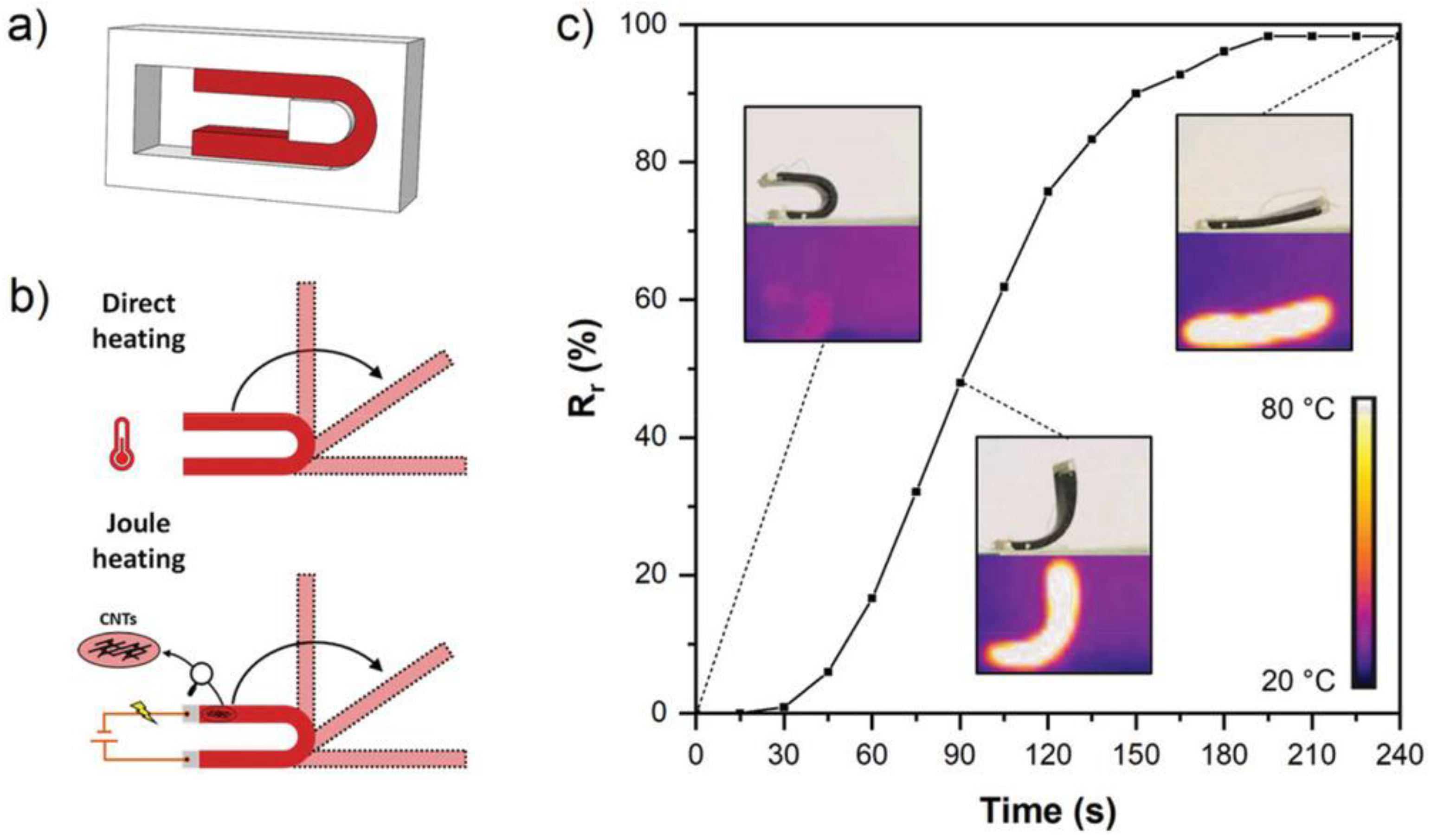 Jmmp 07 00035 g022 Jmmp 07 00035 g022