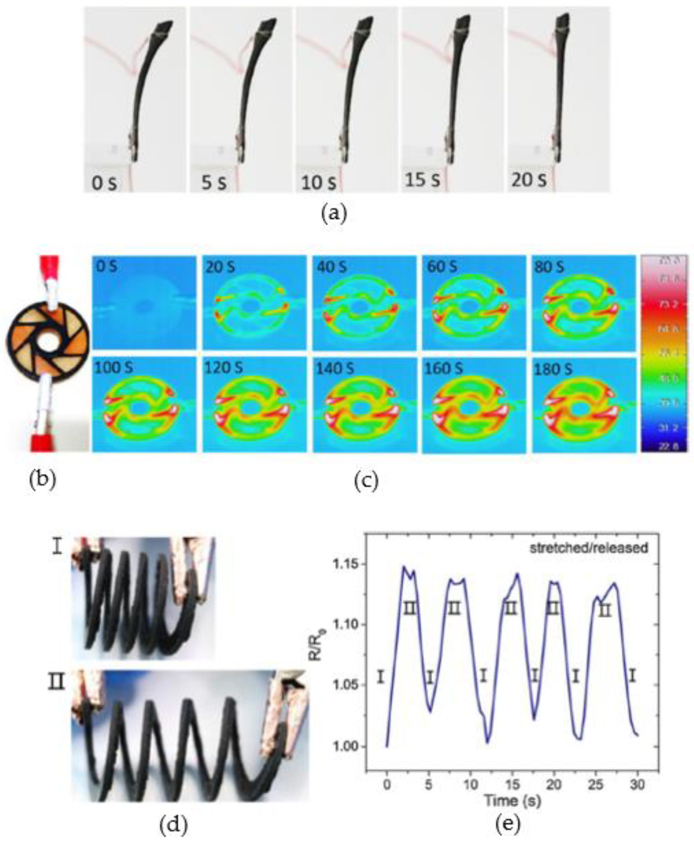 Jmmp 07 00035 g023 Jmmp 07 00035 g023