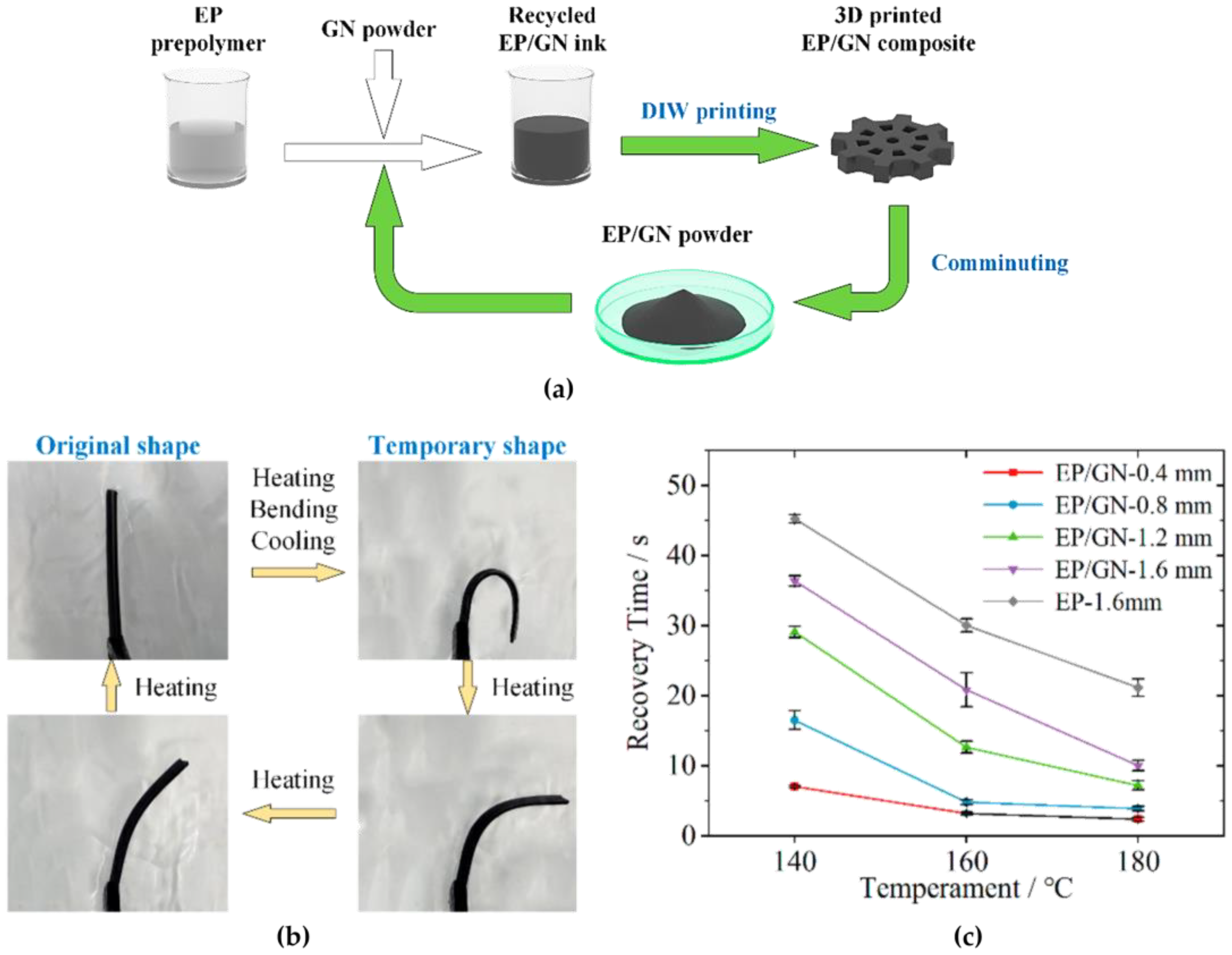 Jmmp 07 00035 g024 Jmmp 07 00035 g024