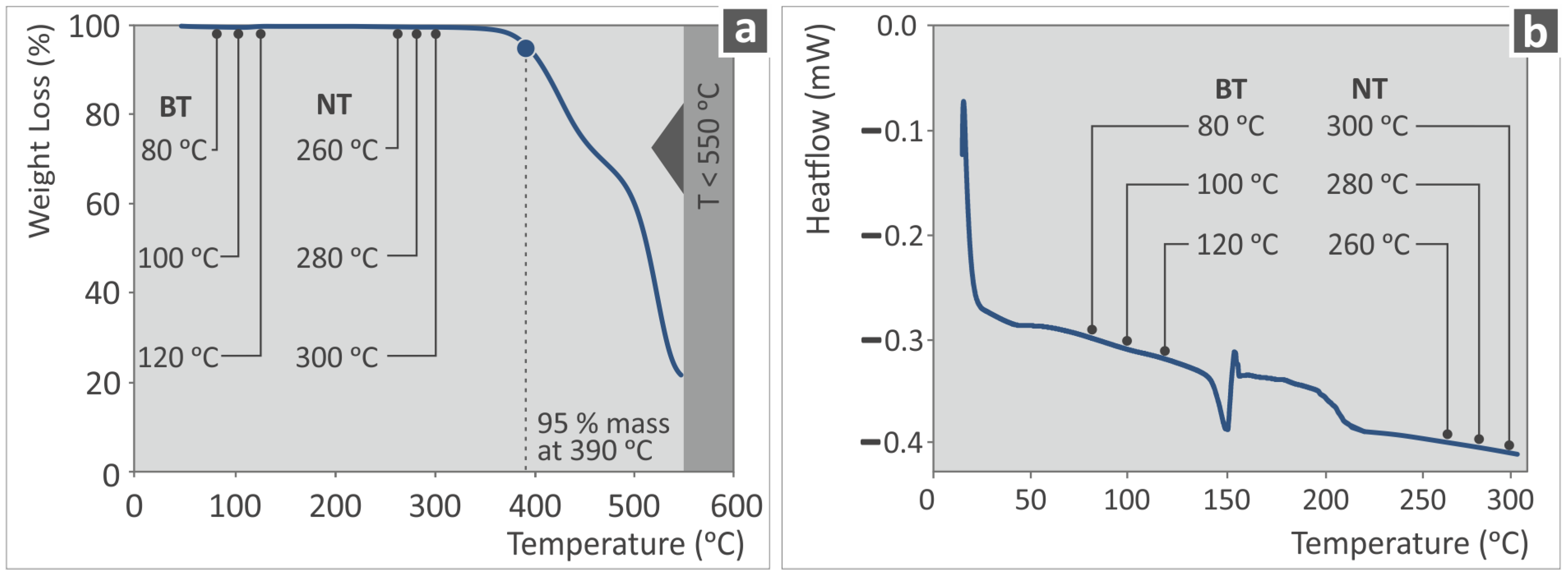 Jmmp 07 00038 g002 Jmmp 07 00038 g002