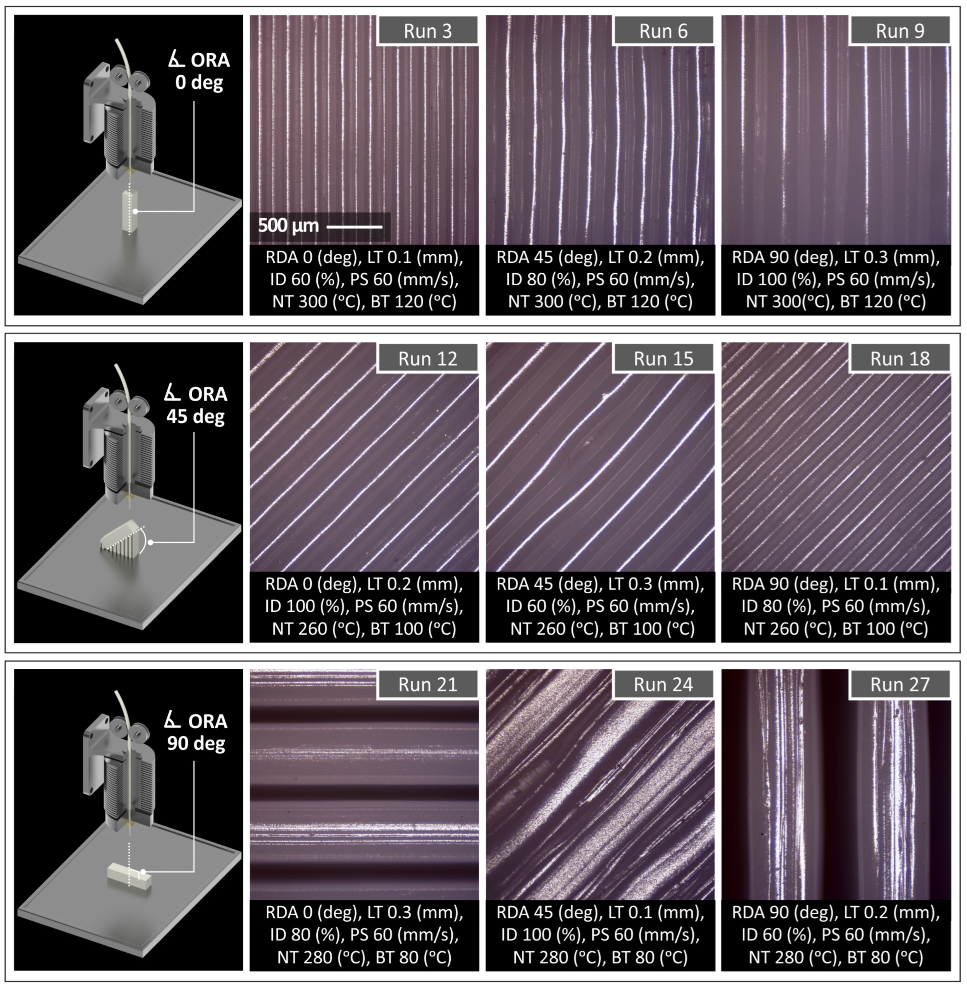 Jmmp 07 00038 g004 Jmmp 07 00038 g004