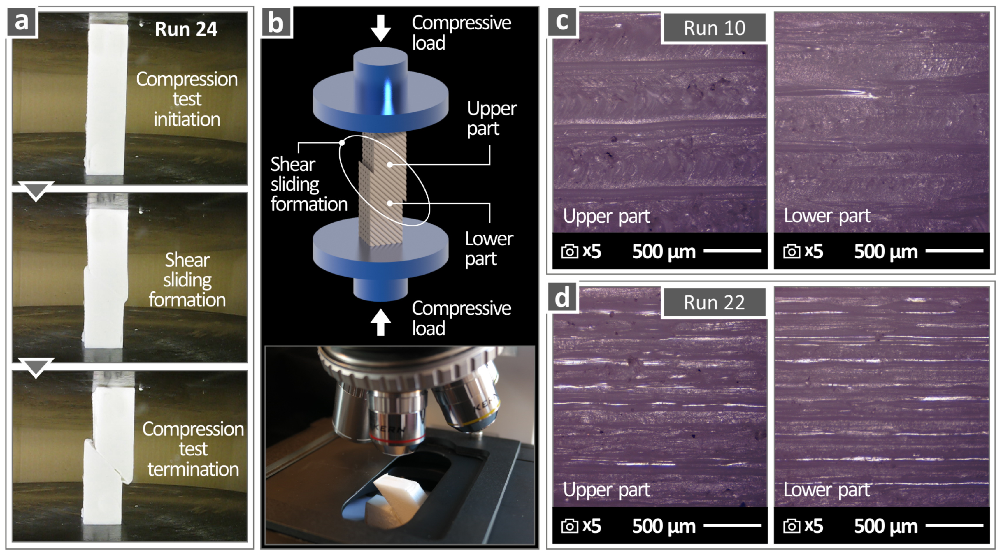 Jmmp 07 00038 g006 Jmmp 07 00038 g006