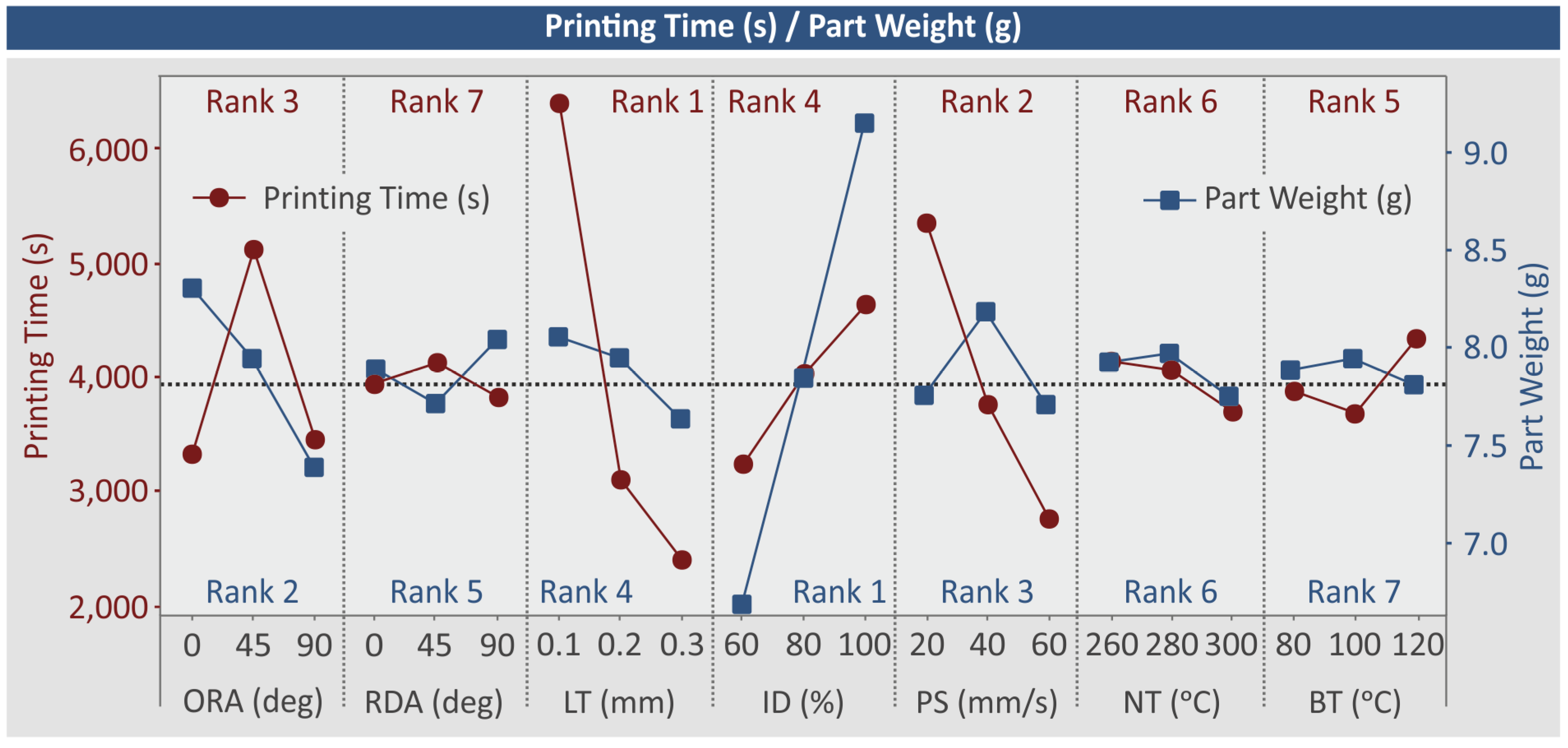 Jmmp 07 00038 g008 Jmmp 07 00038 g008