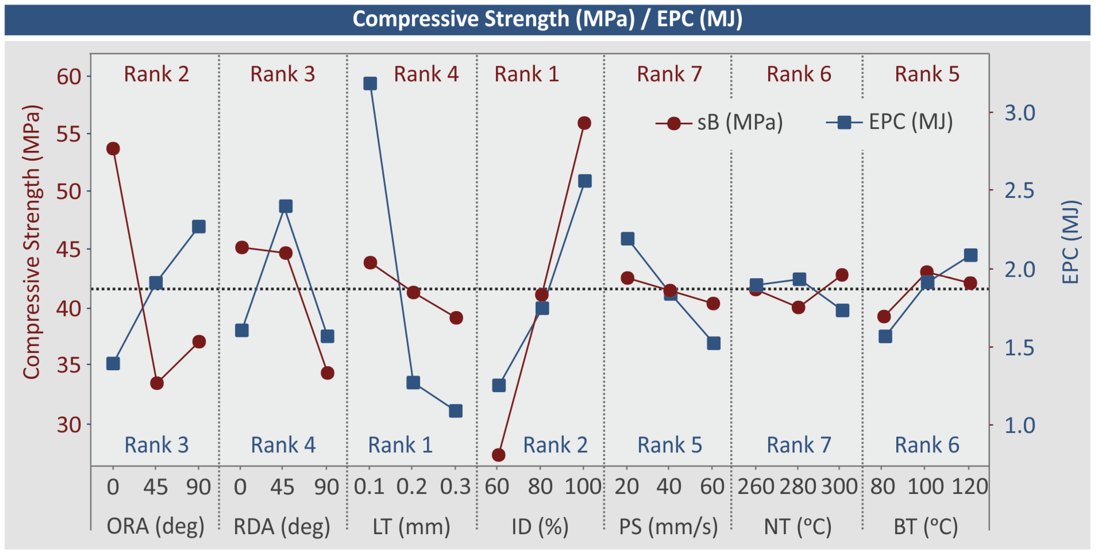 Jmmp 07 00038 g009 Jmmp 07 00038 g009