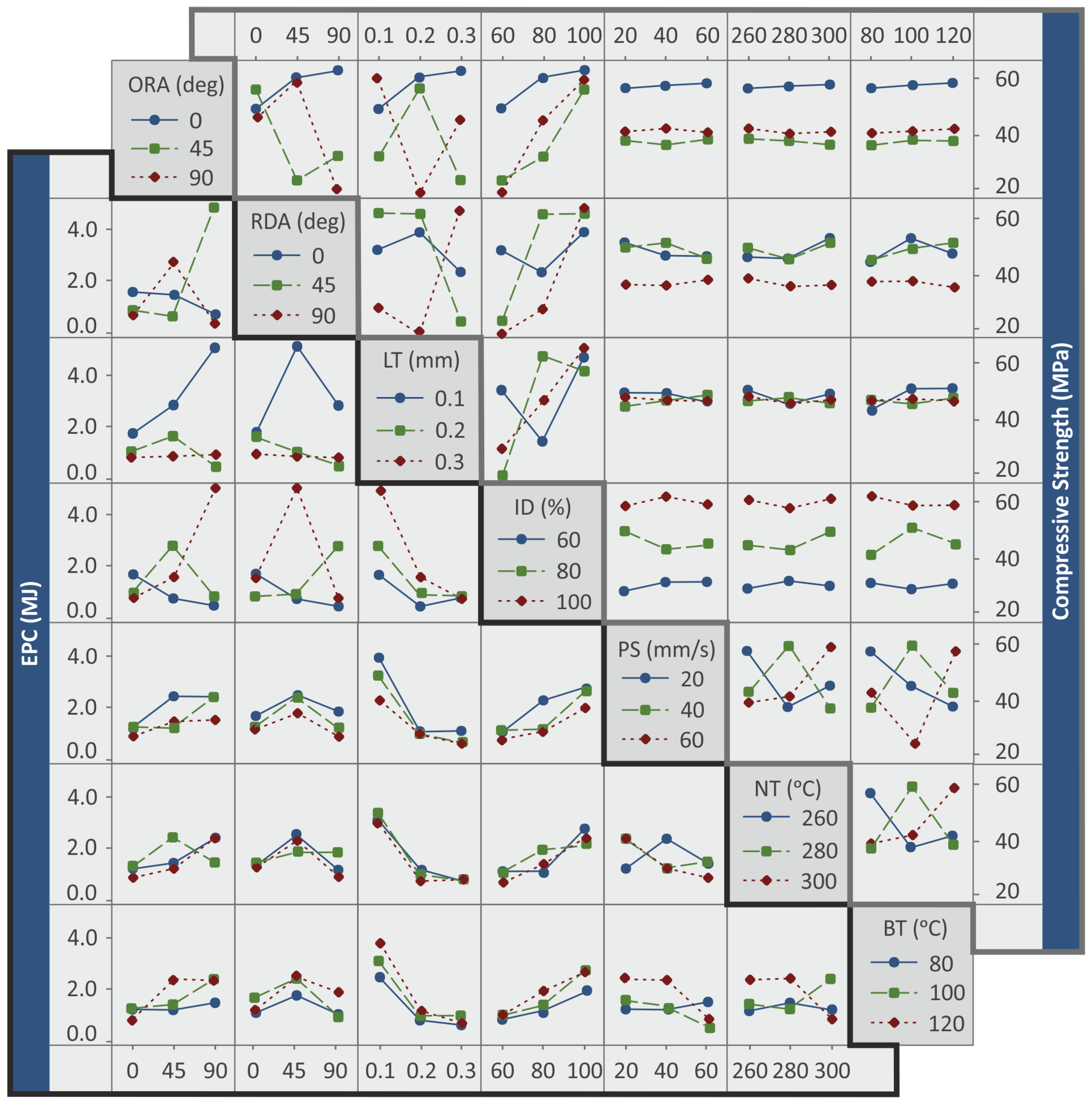 Jmmp 07 00038 g010 Jmmp 07 00038 g010