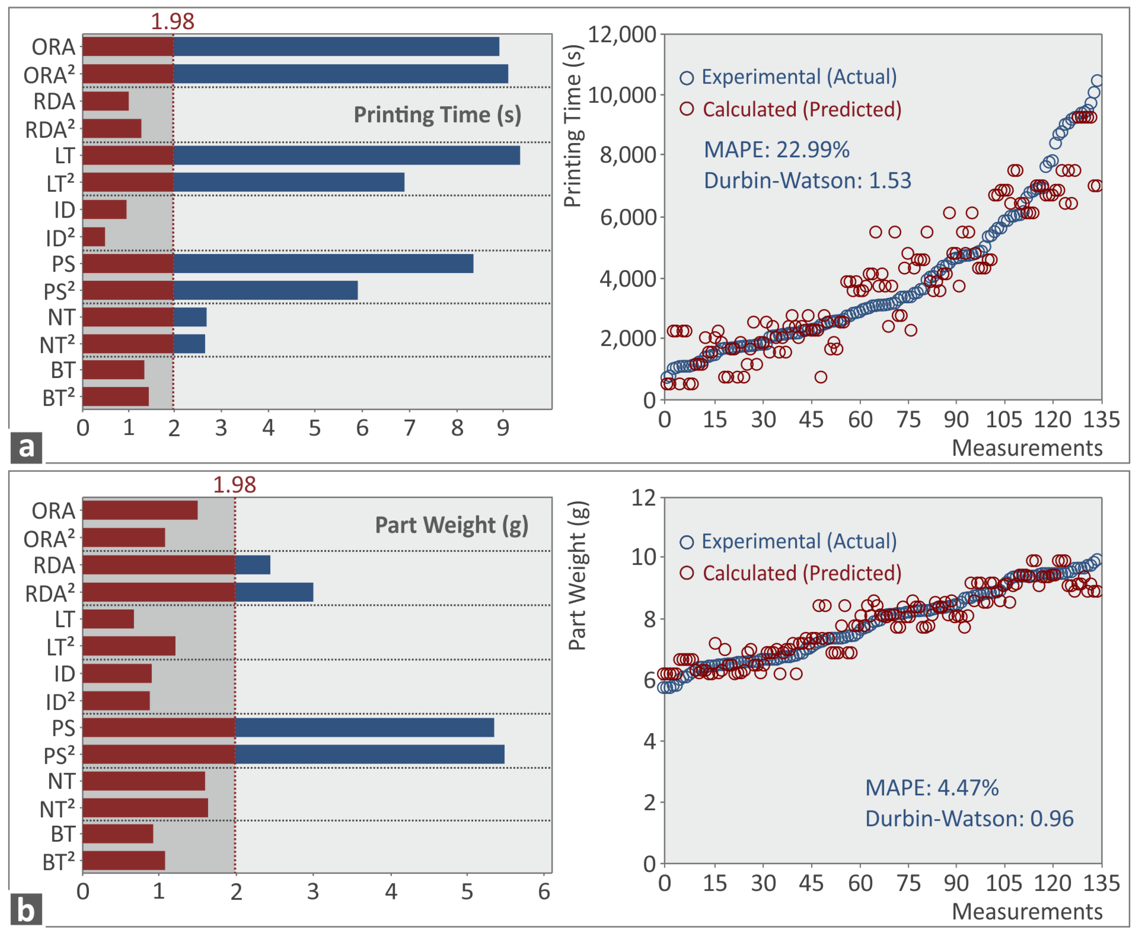 Jmmp 07 00038 g011 Jmmp 07 00038 g011