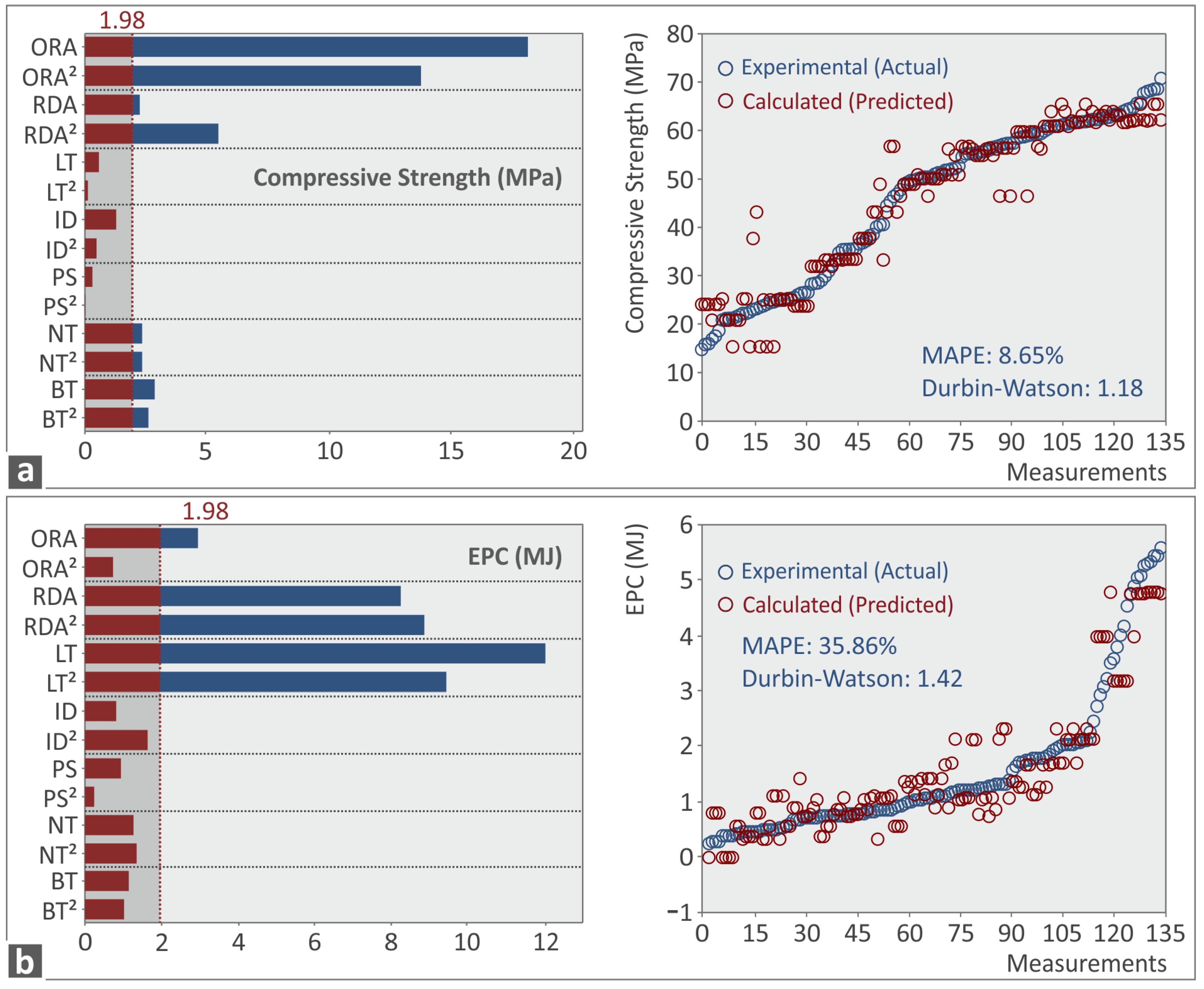Jmmp 07 00038 g012 Jmmp 07 00038 g012