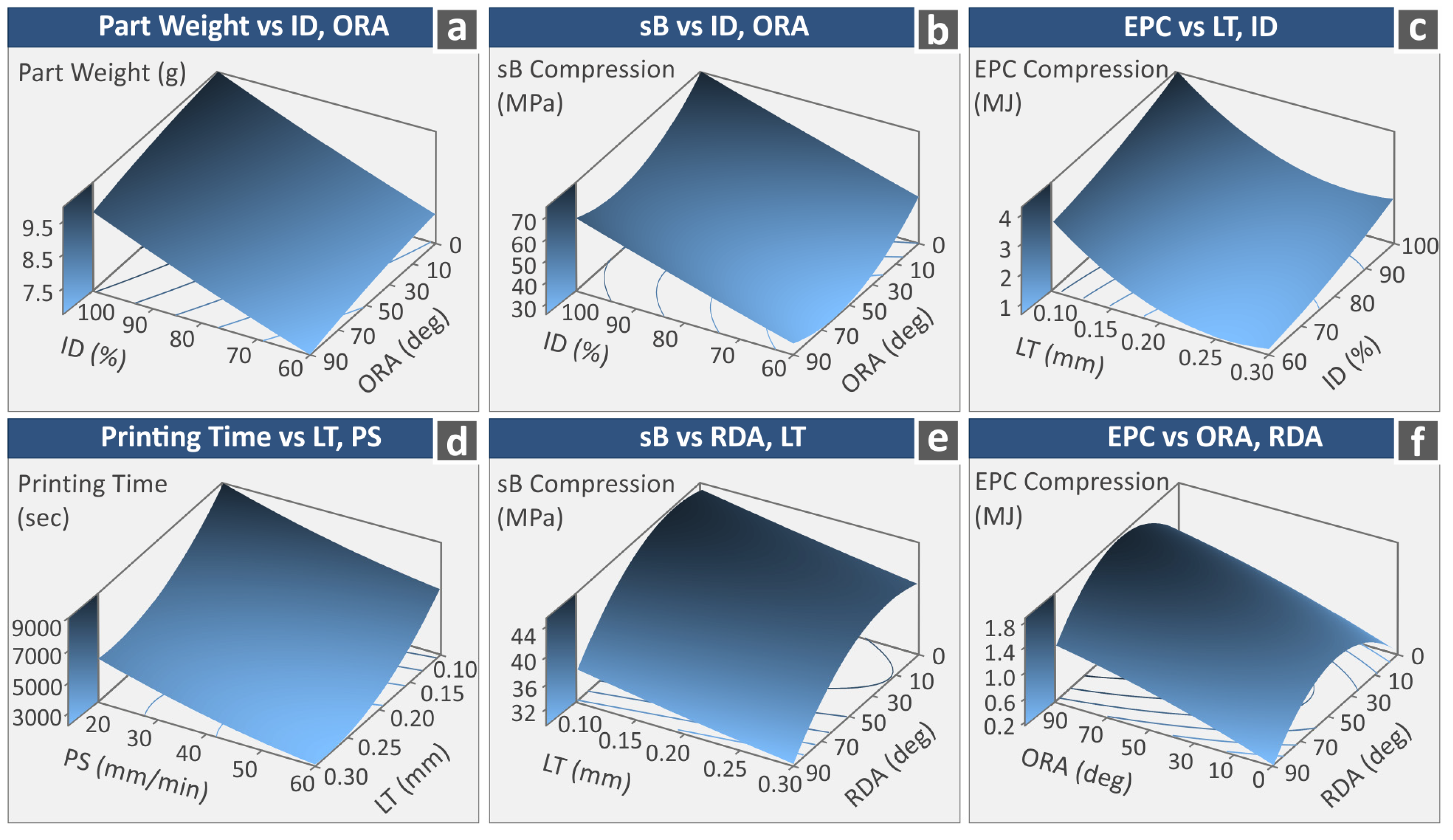 Jmmp 07 00038 g013 Jmmp 07 00038 g013