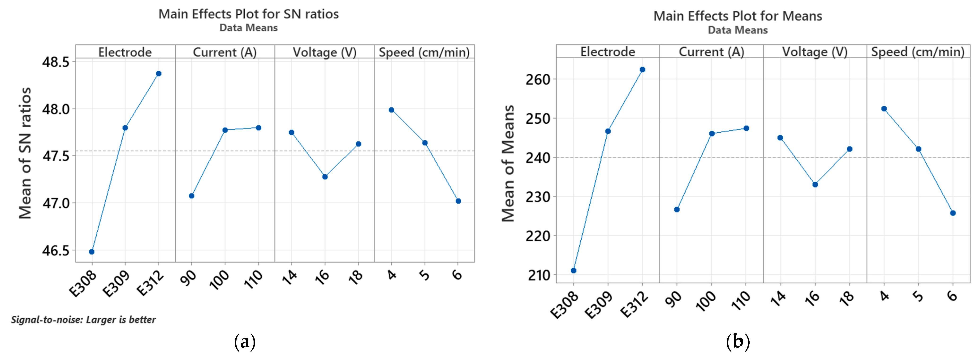 Jmmp 07 00039 g003 550