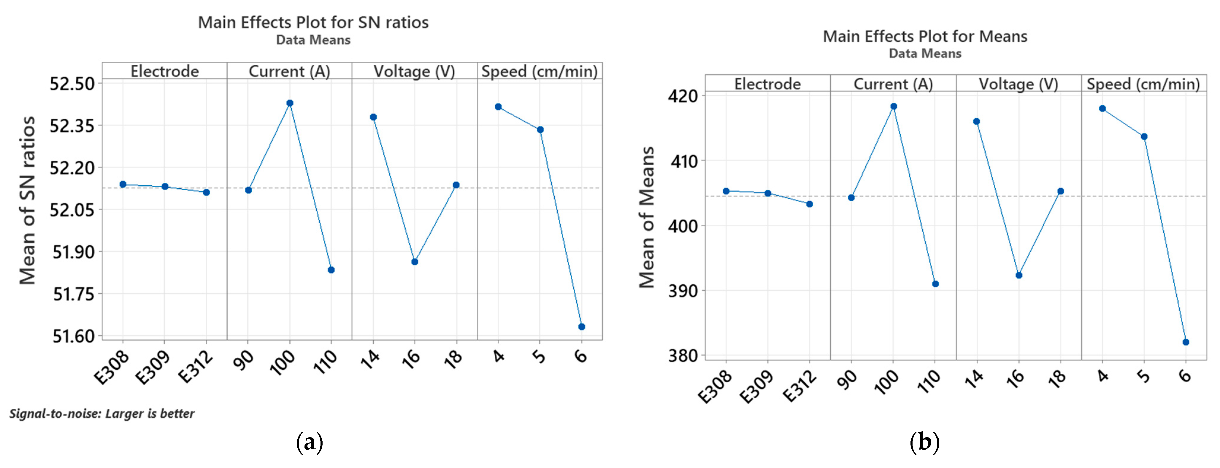 Jmmp 07 00039 g005 550