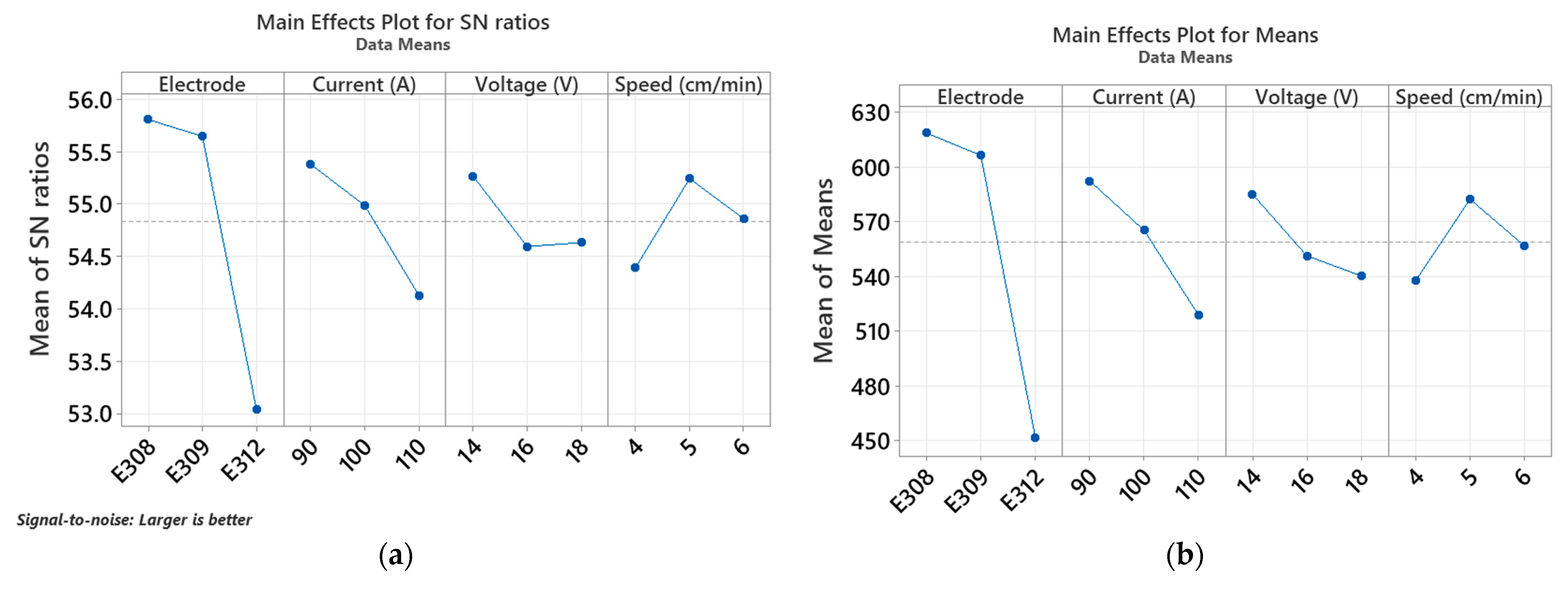 Jmmp 07 00039 g006 550