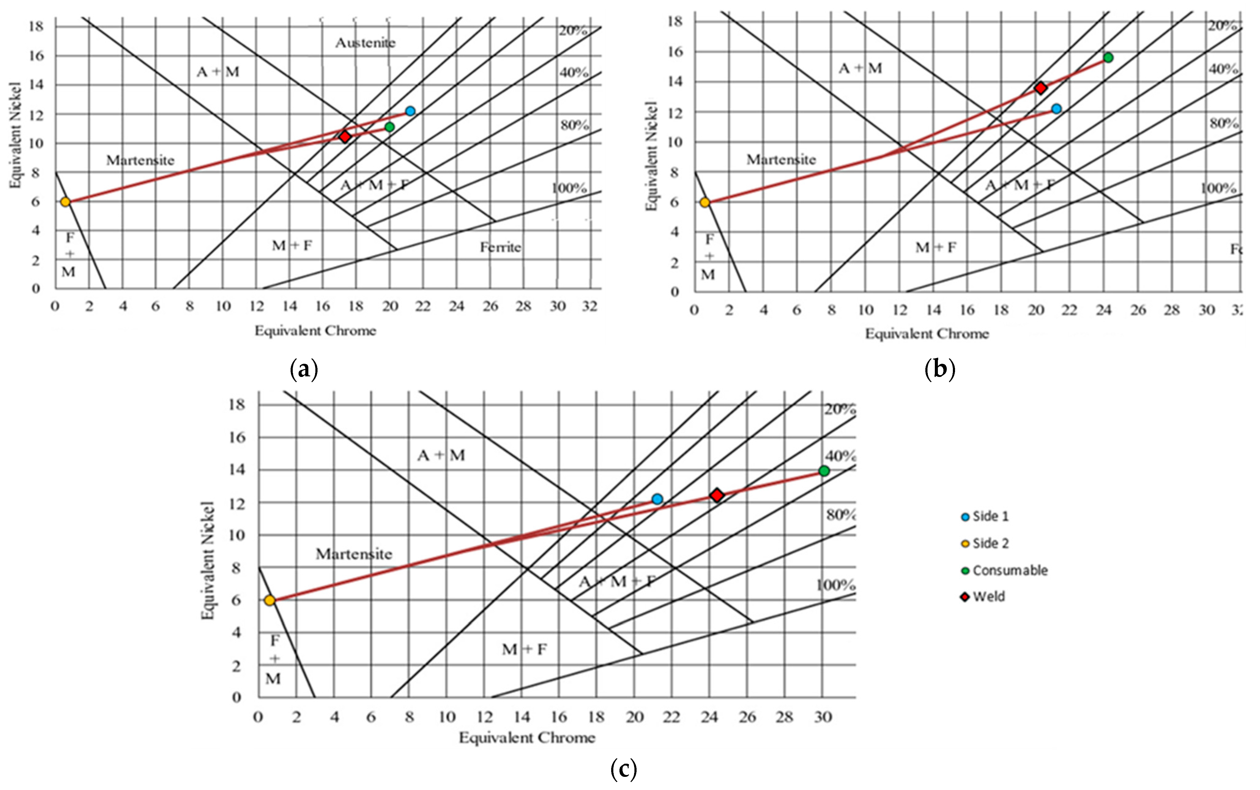 Jmmp 07 00039 g008 550