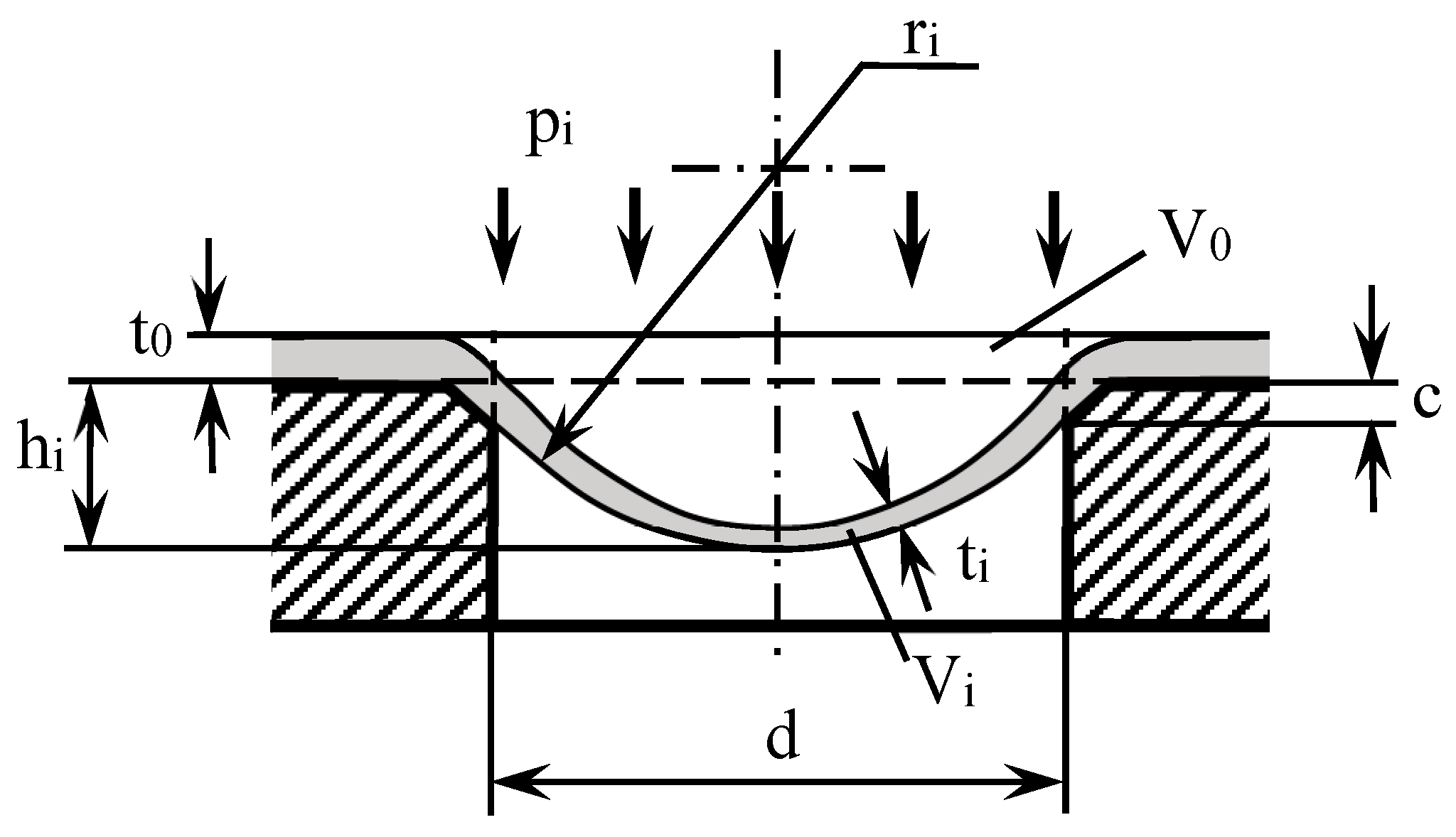 Jmmp 07 00040 g003 Jmmp 07 00040 g003