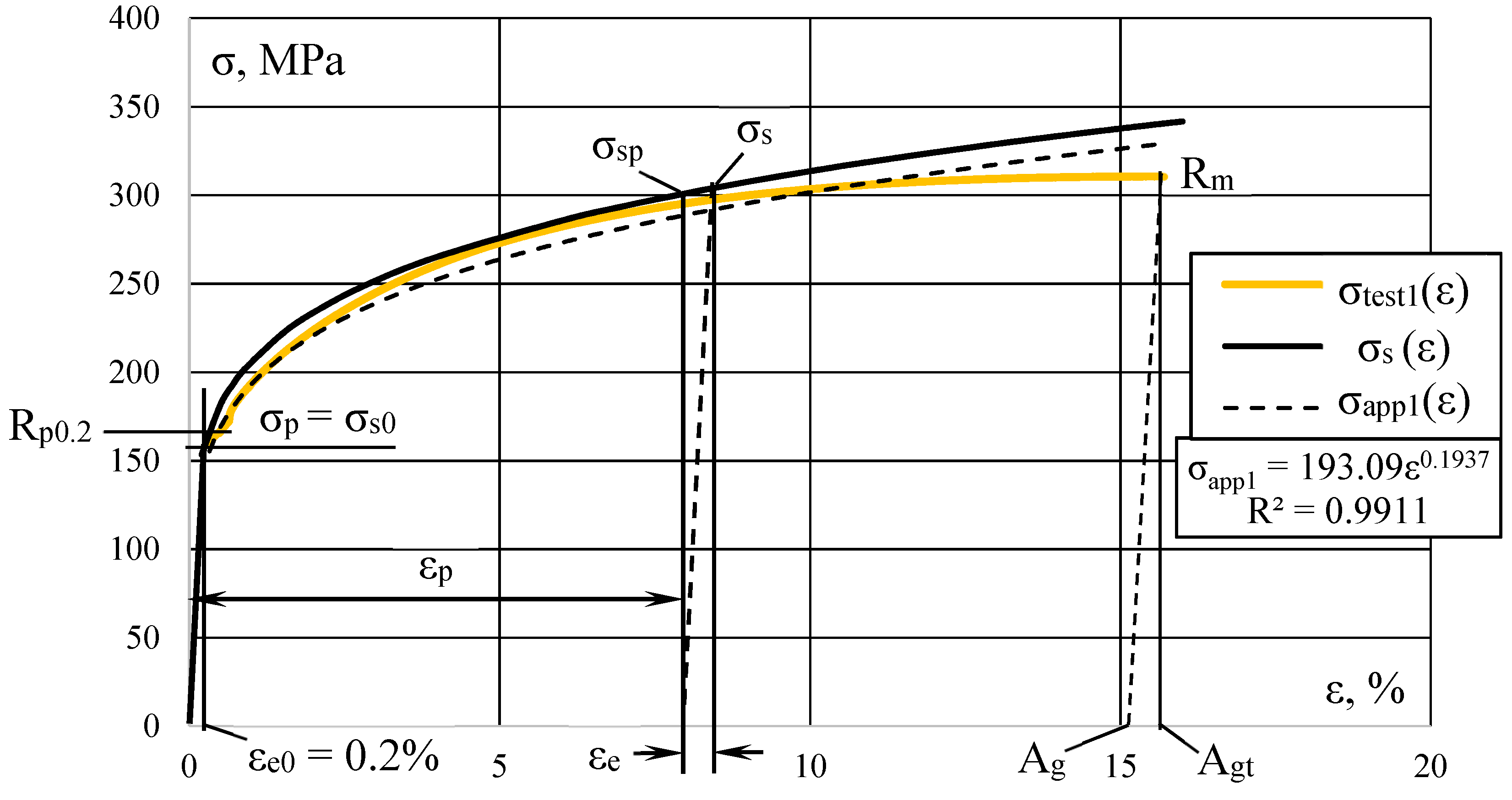 Jmmp 07 00040 g004 Jmmp 07 00040 g004