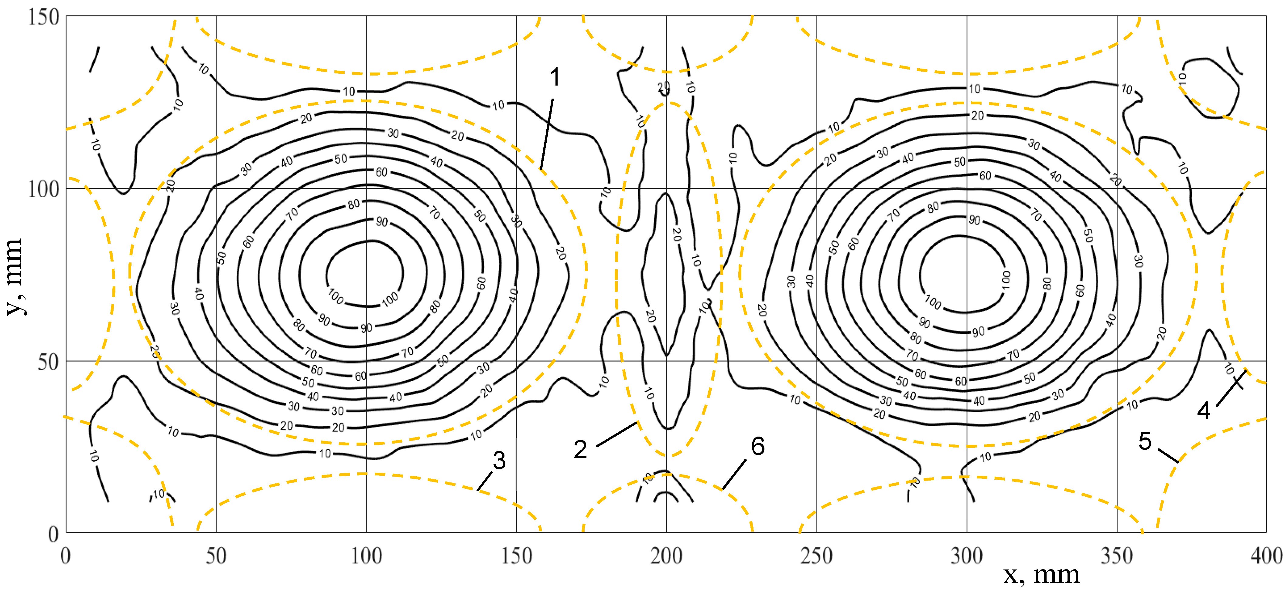 Jmmp 07 00040 g006 Jmmp 07 00040 g006