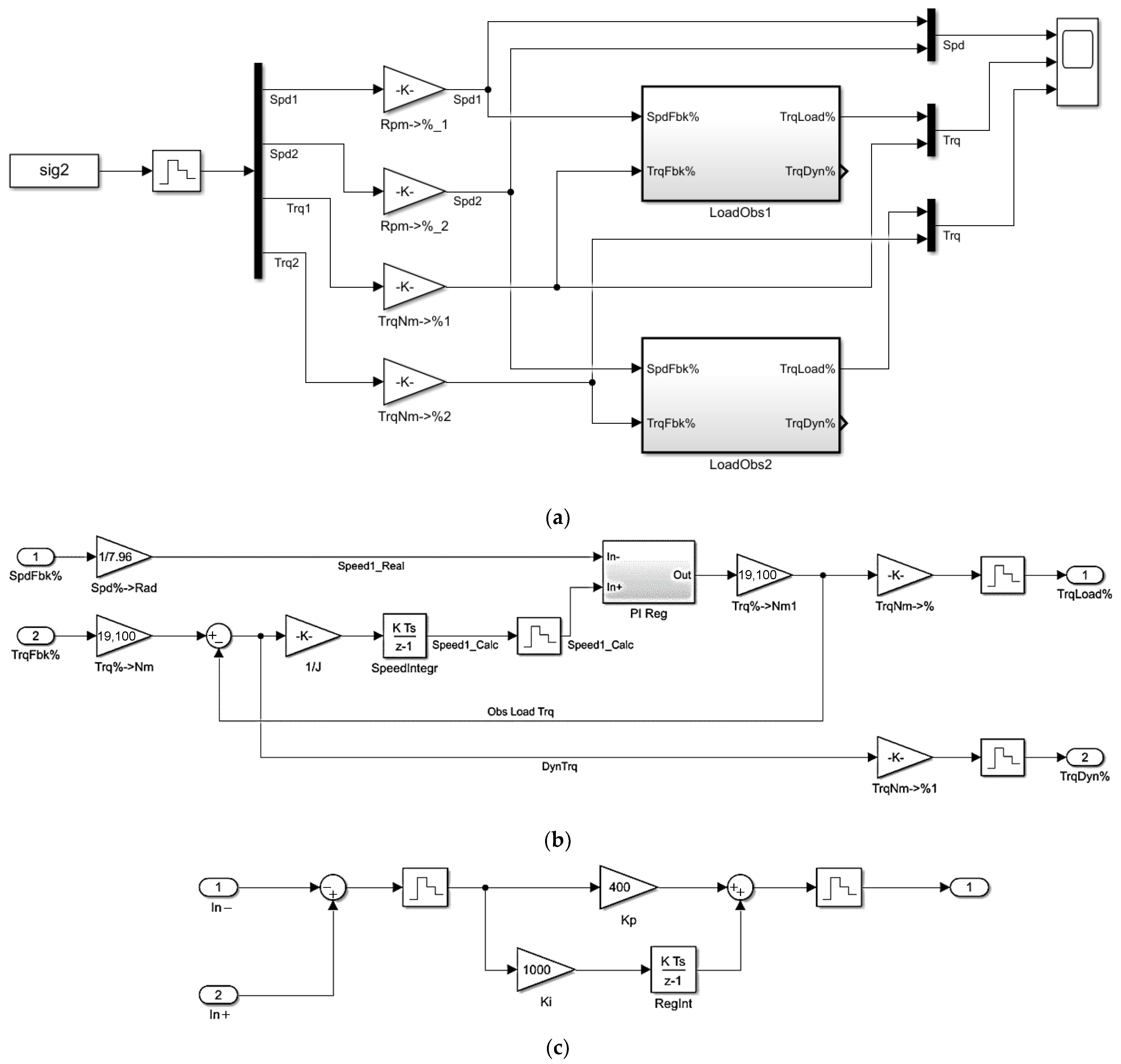 Jmmp 07 00041 g007 Jmmp 07 00041 g007