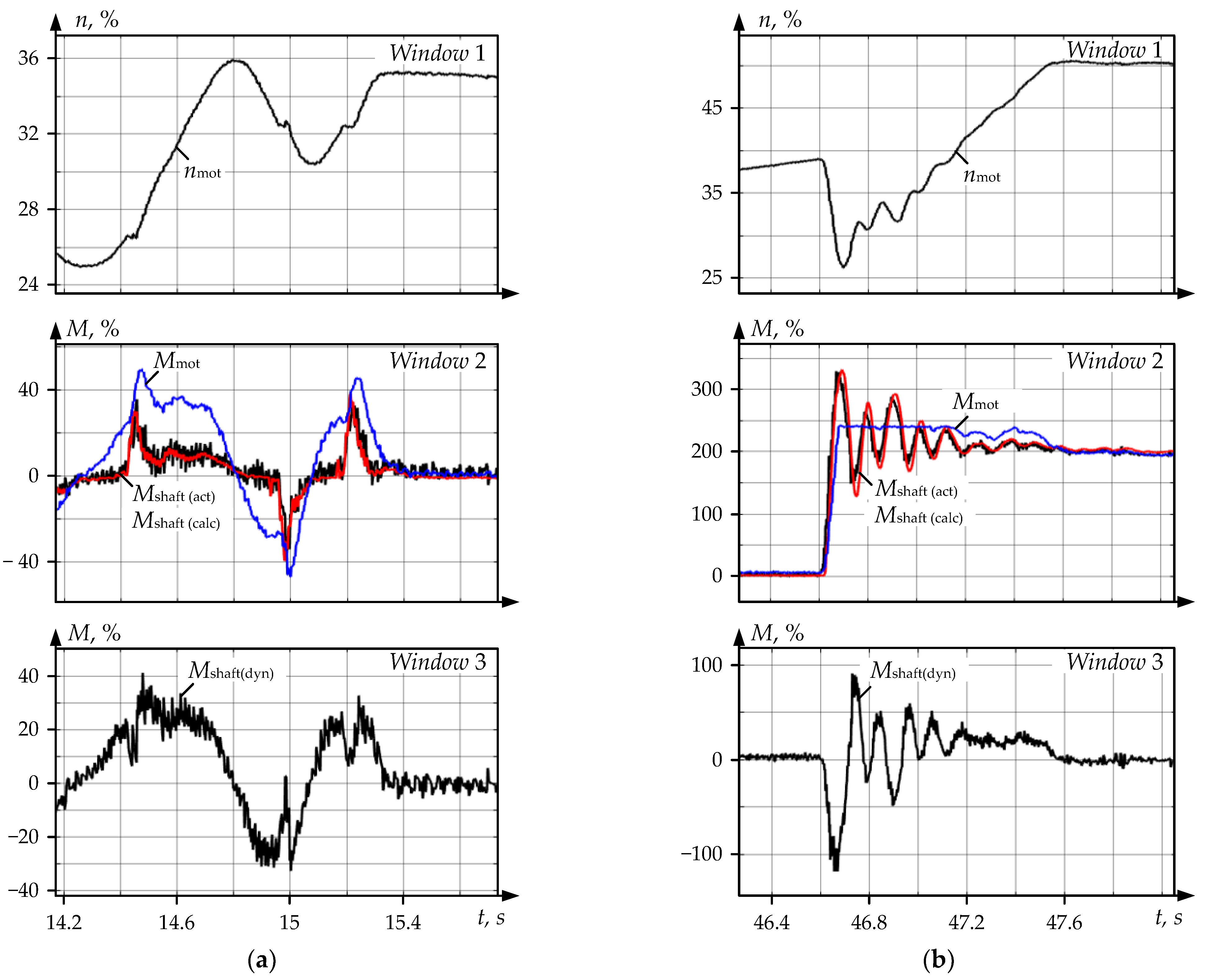 Jmmp 07 00041 g009 Jmmp 07 00041 g009