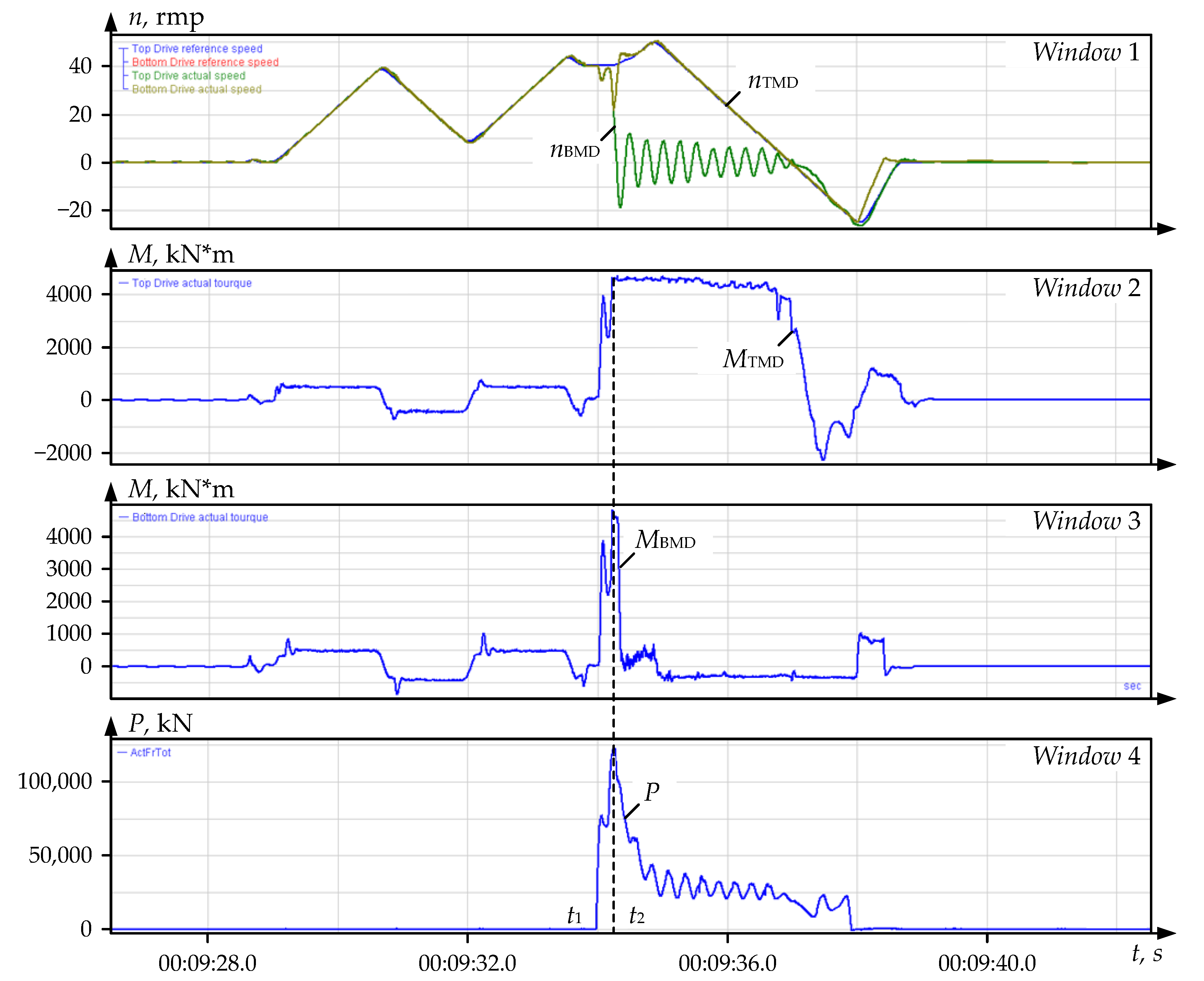 Jmmp 07 00041 g010 Jmmp 07 00041 g010