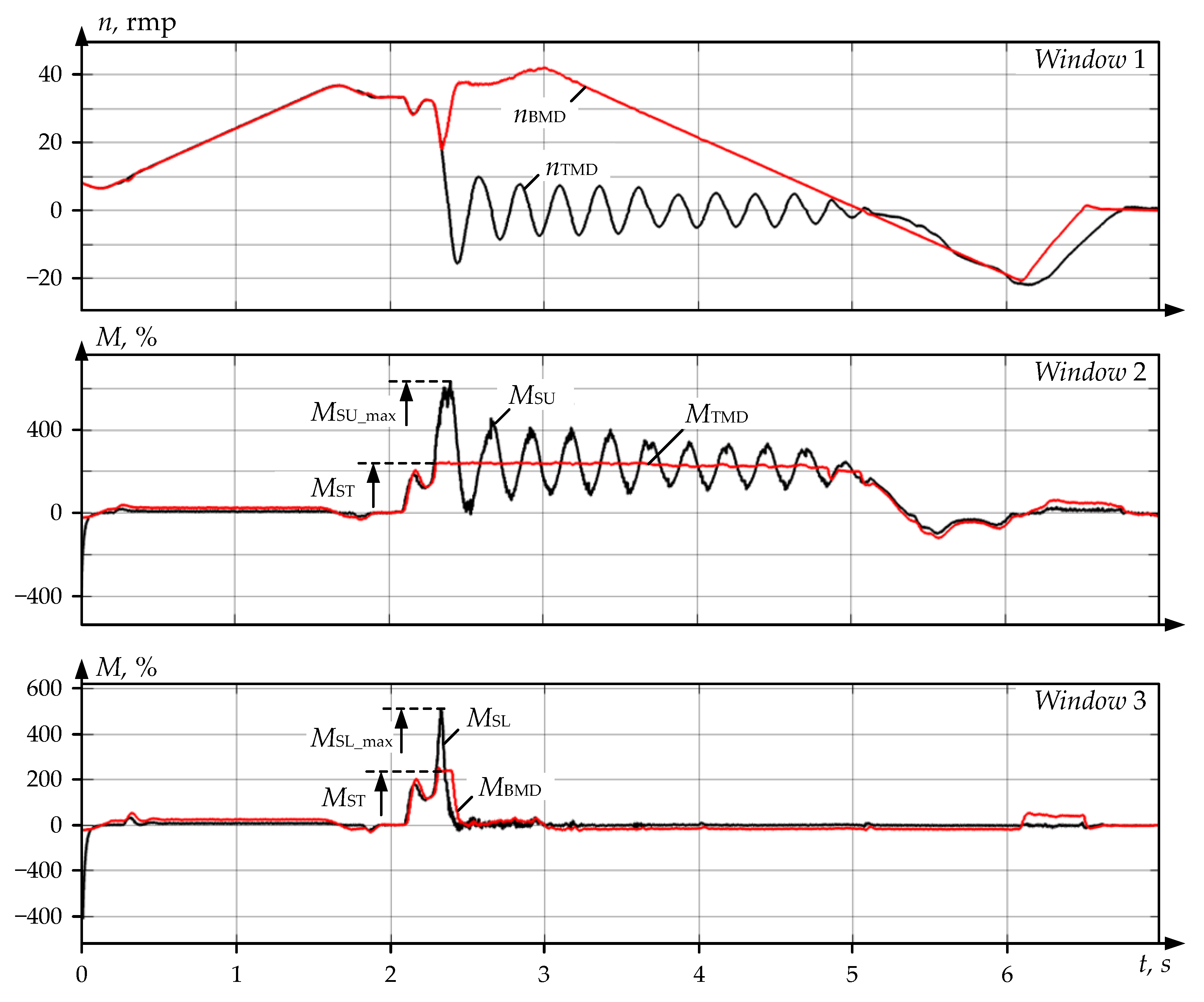 Jmmp 07 00041 g011 Jmmp 07 00041 g011
